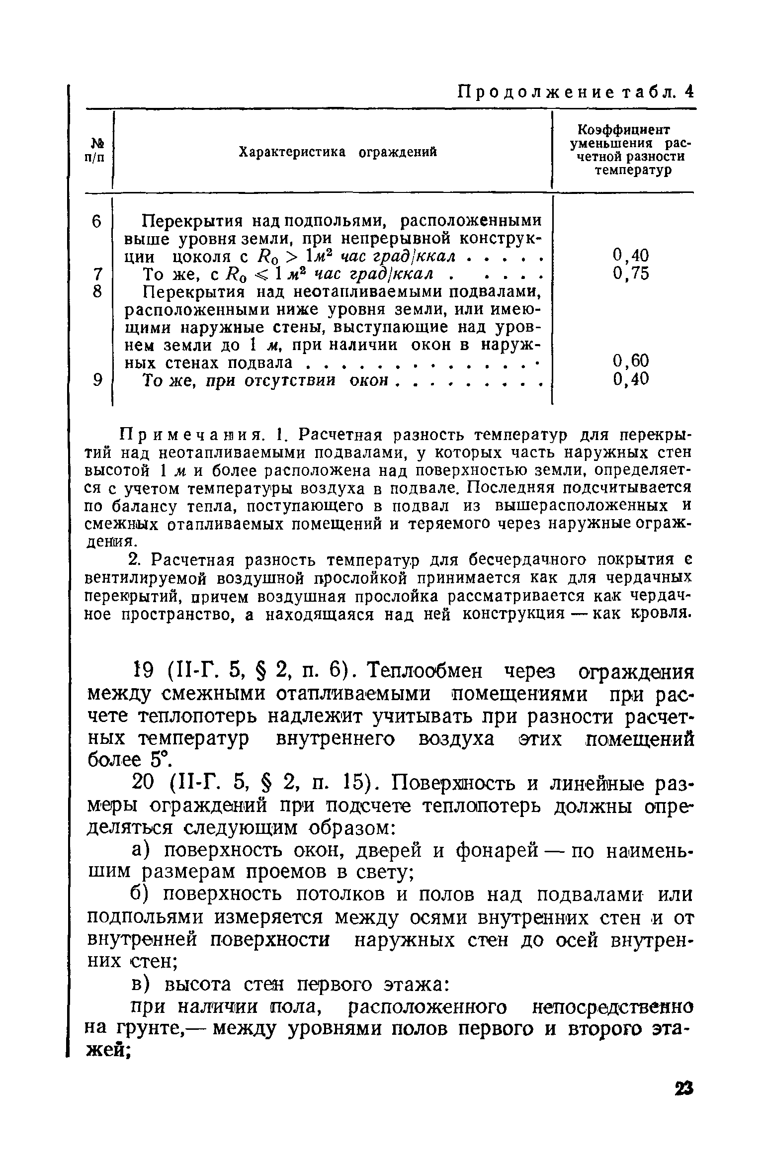 СН 7-57