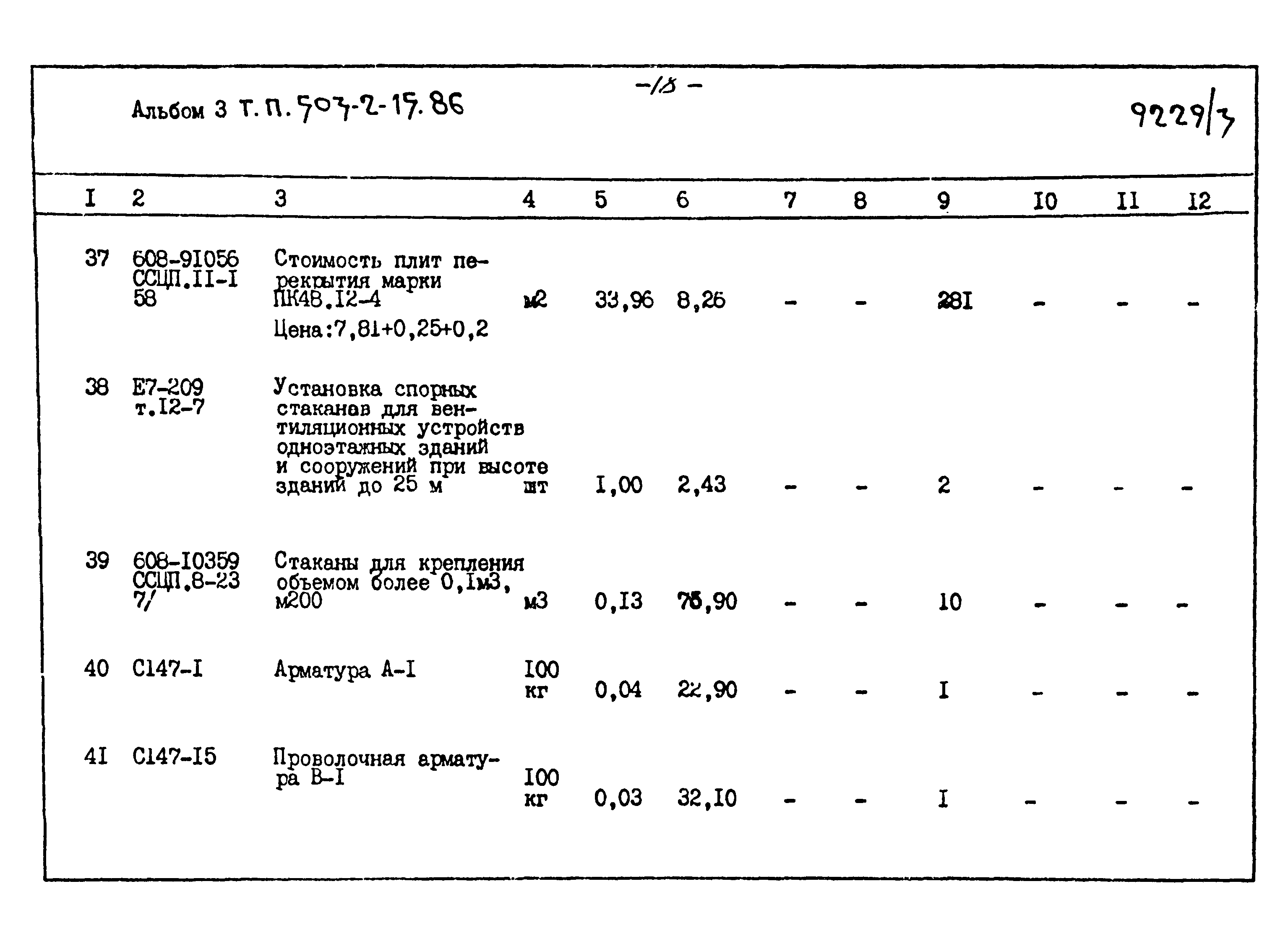 Типовой проект 503-2-15.86