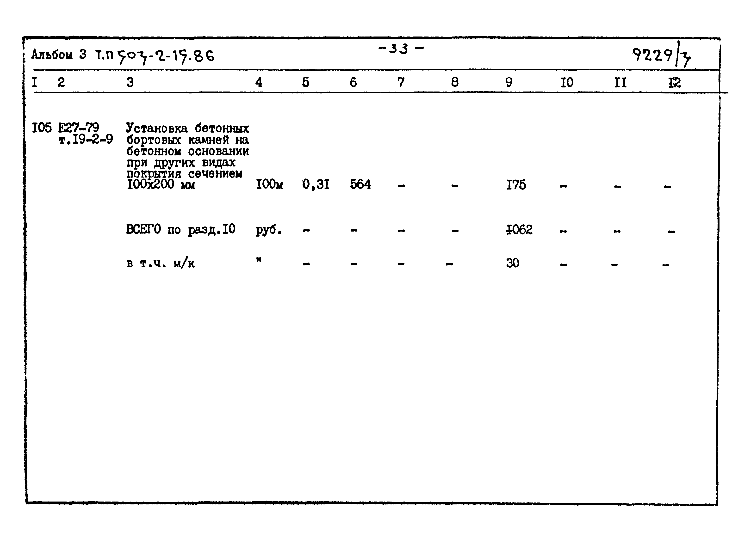 Типовой проект 503-2-15.86