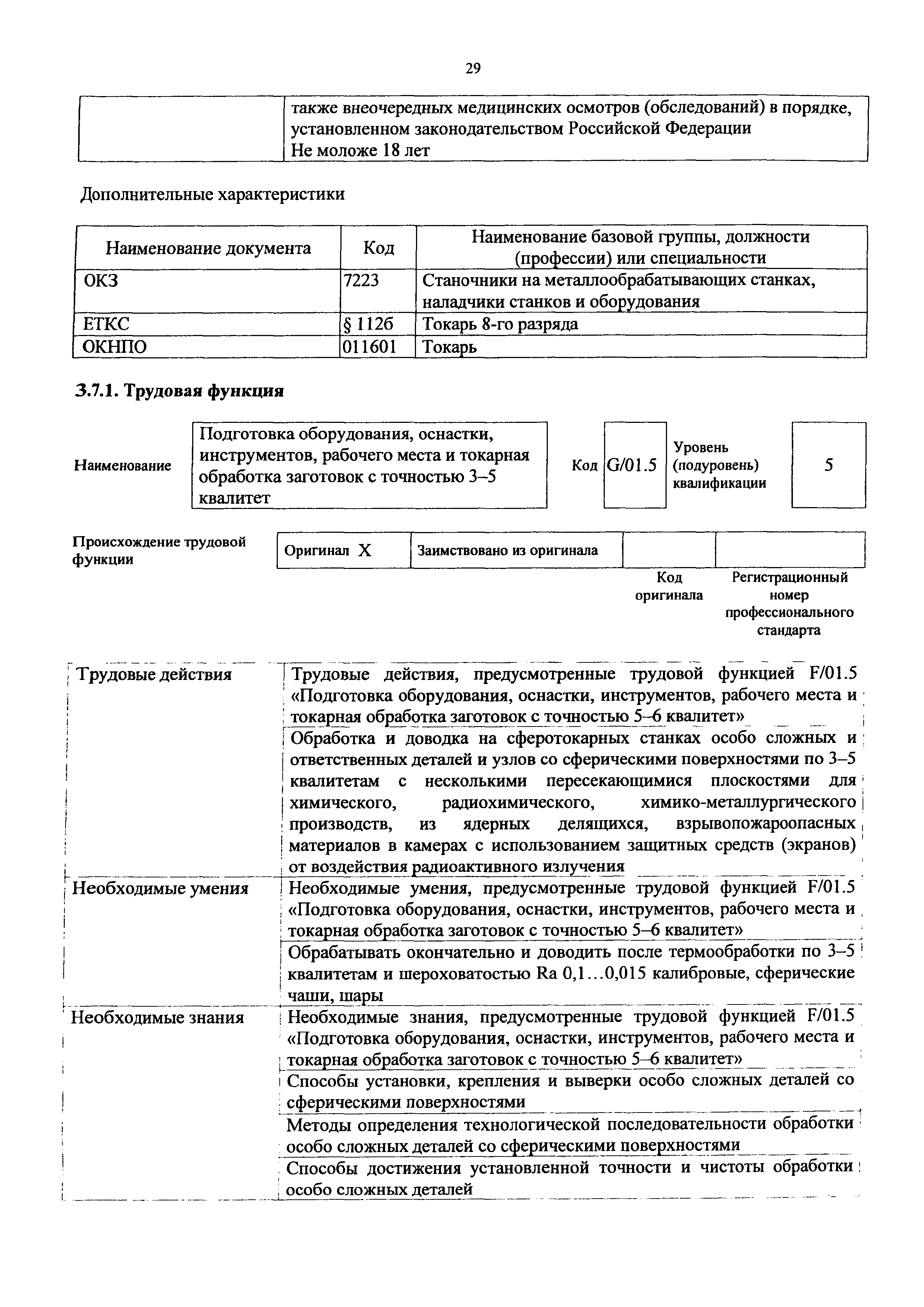 Приказ 1128н