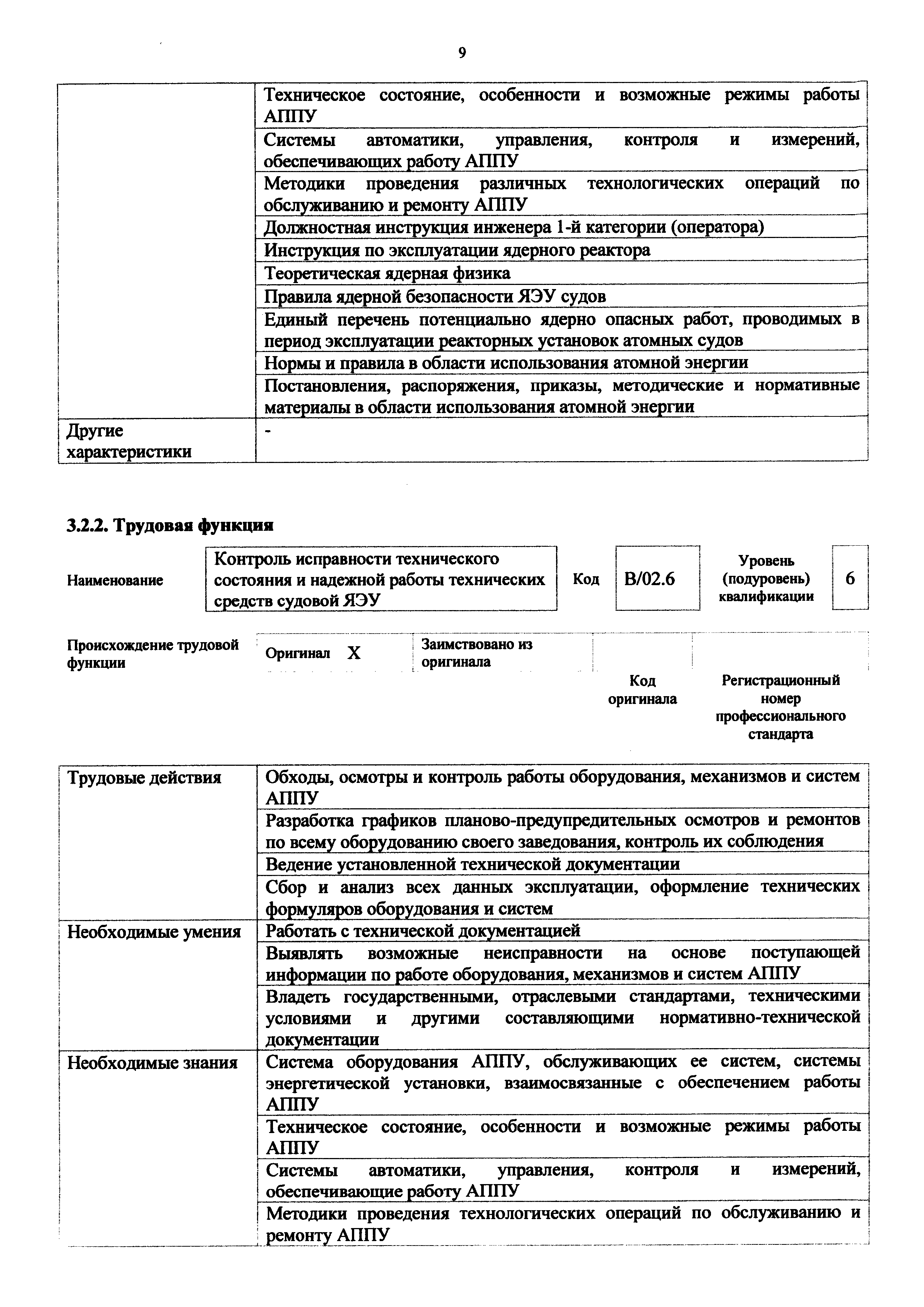 Приказ 529н