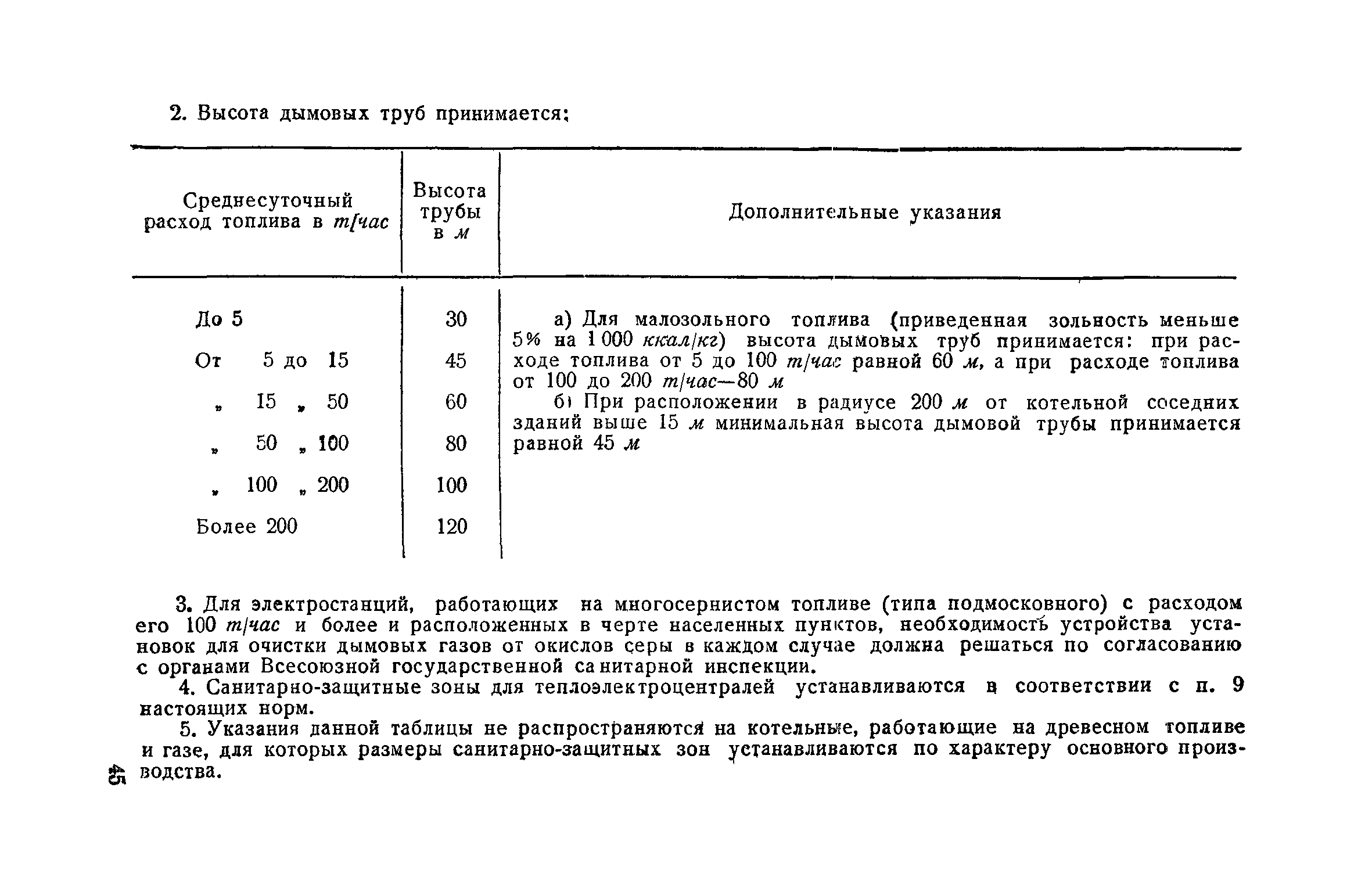 НСП 101-51