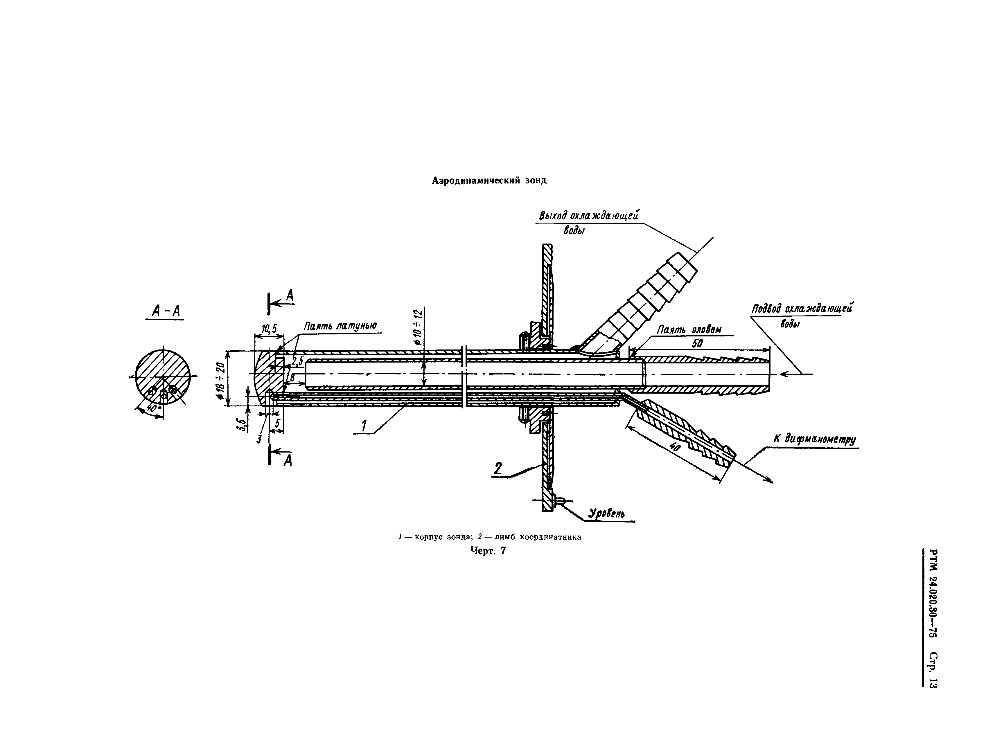 РТМ 24.020.30-75