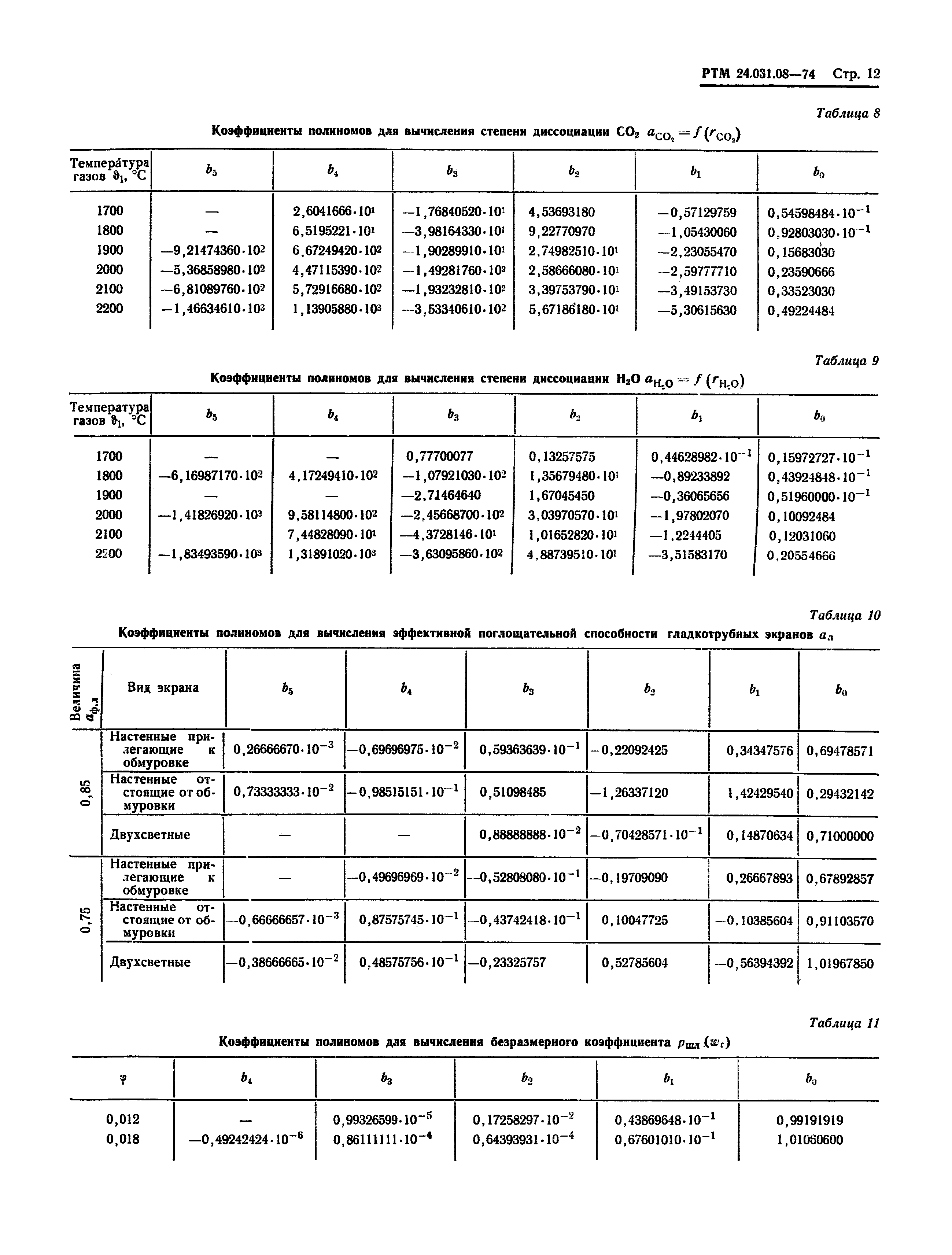 РТМ 24.031.08-74