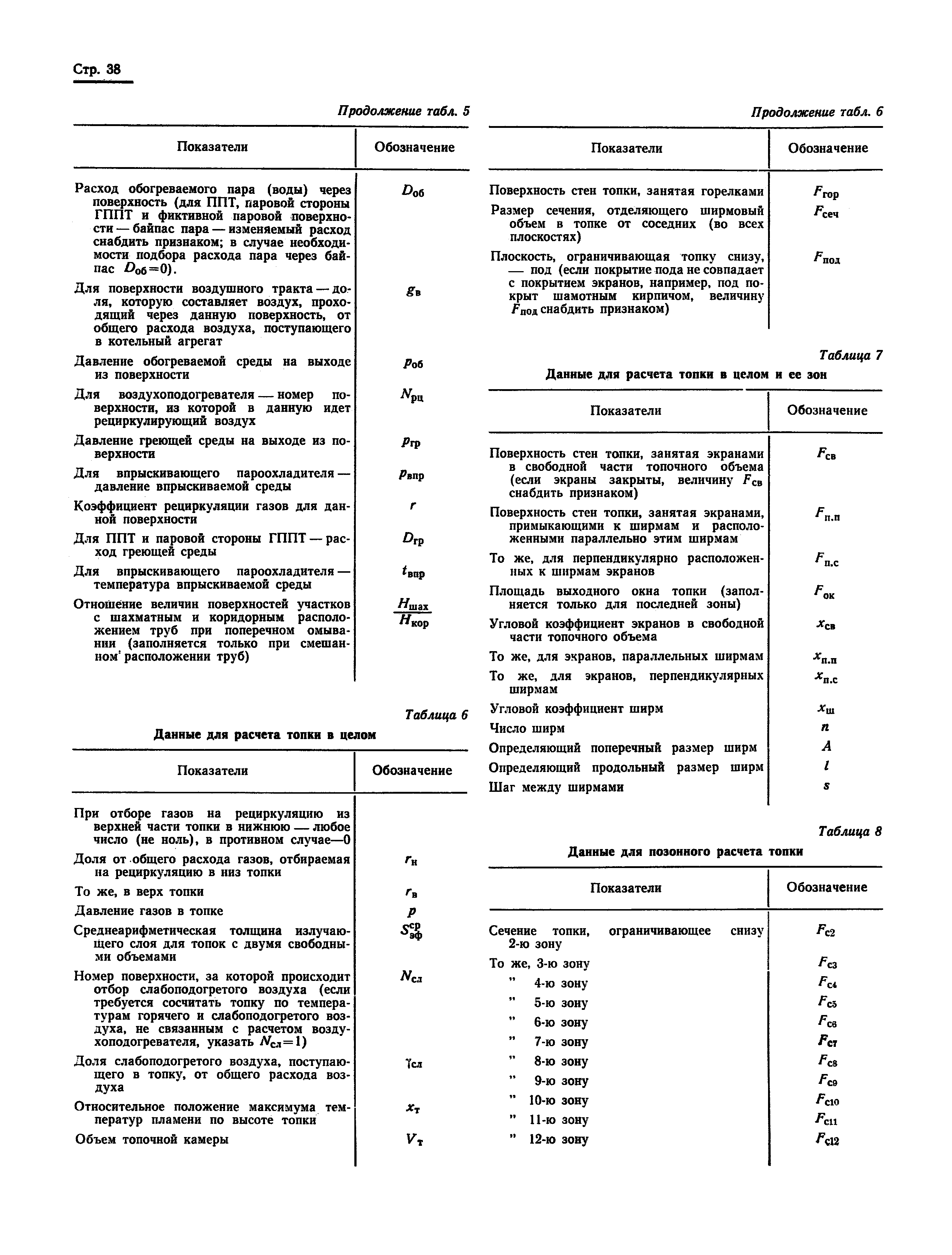 РТМ 24.031.08-74