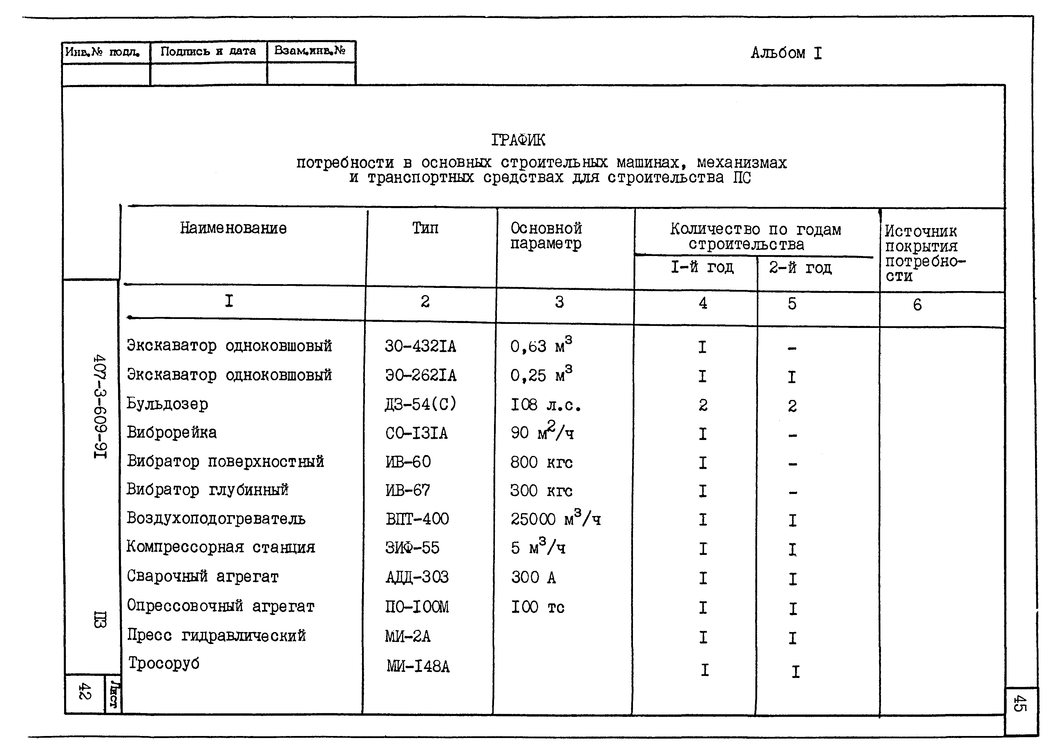 Типовой проект 407-3-608.91