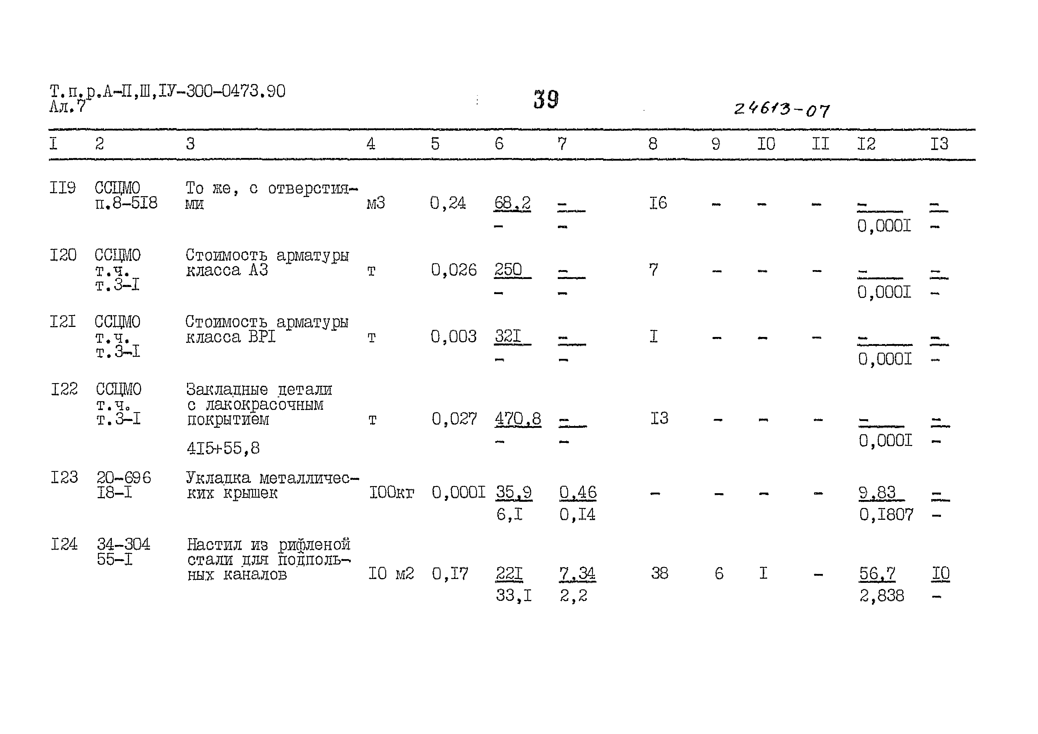 Типовые проектные решения А-II,III,IV-300-0473.90