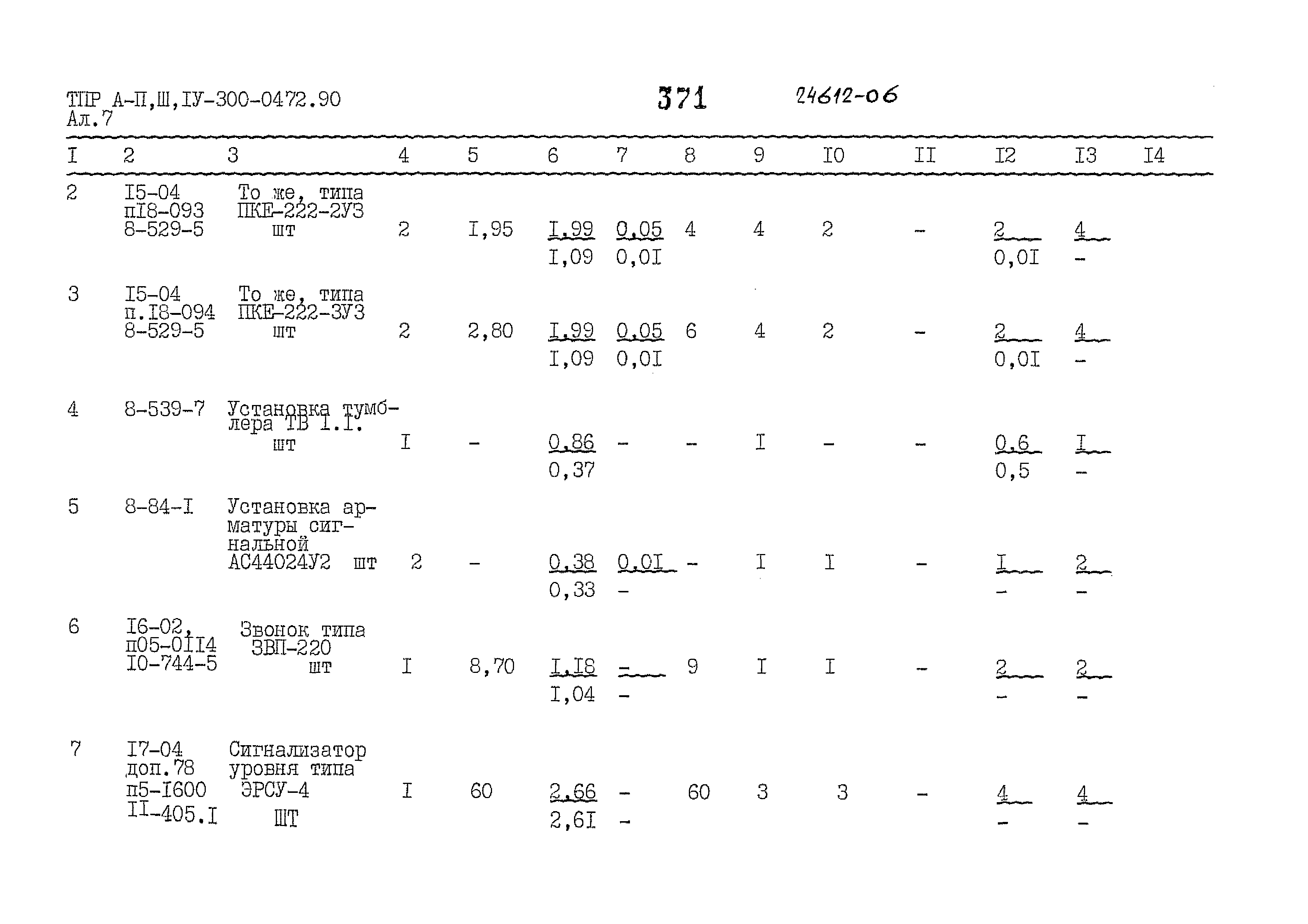 Типовые проектные решения А-II,III,IV-300-0472.90