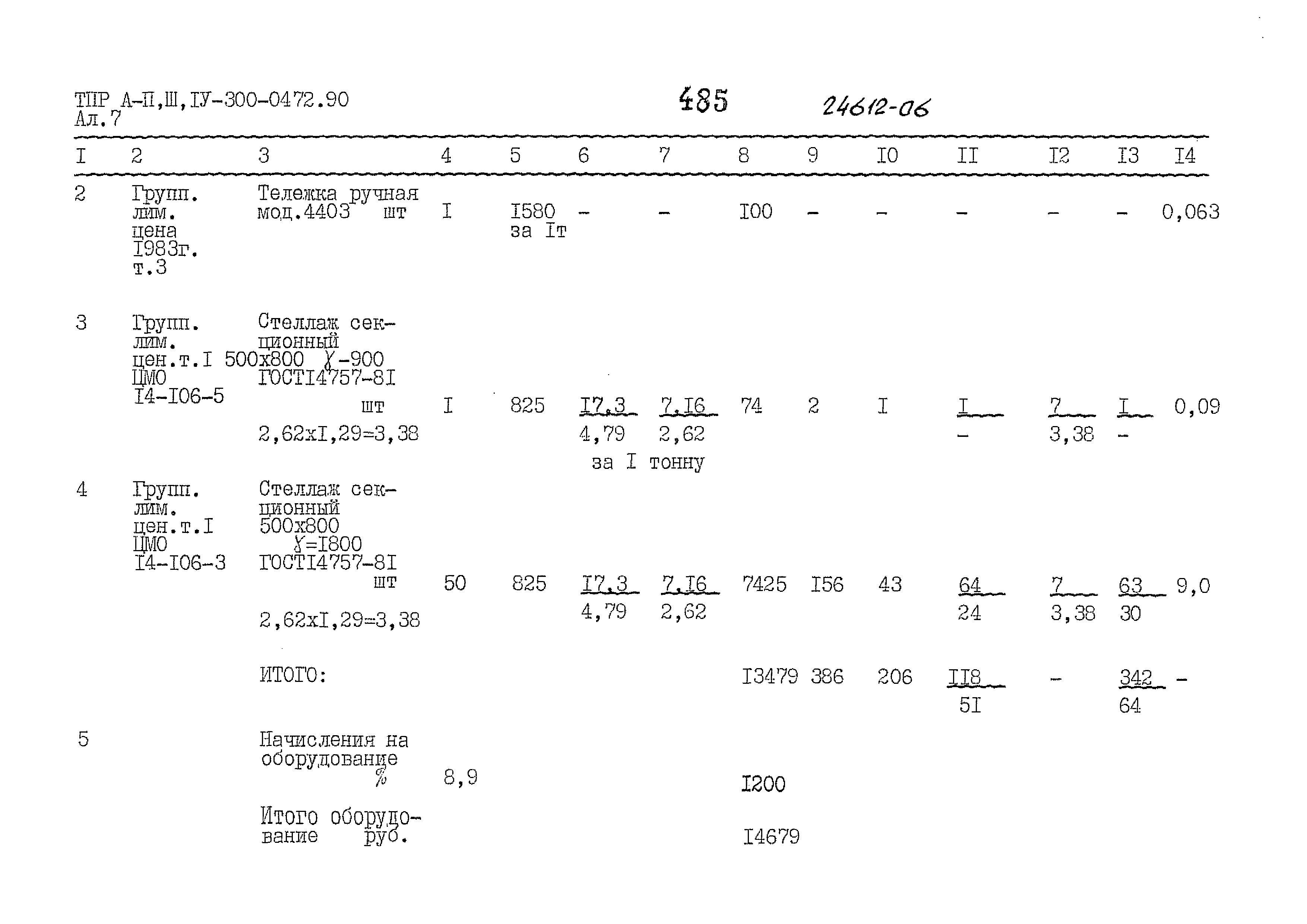 Типовые проектные решения А-II,III,IV-300-0472.90