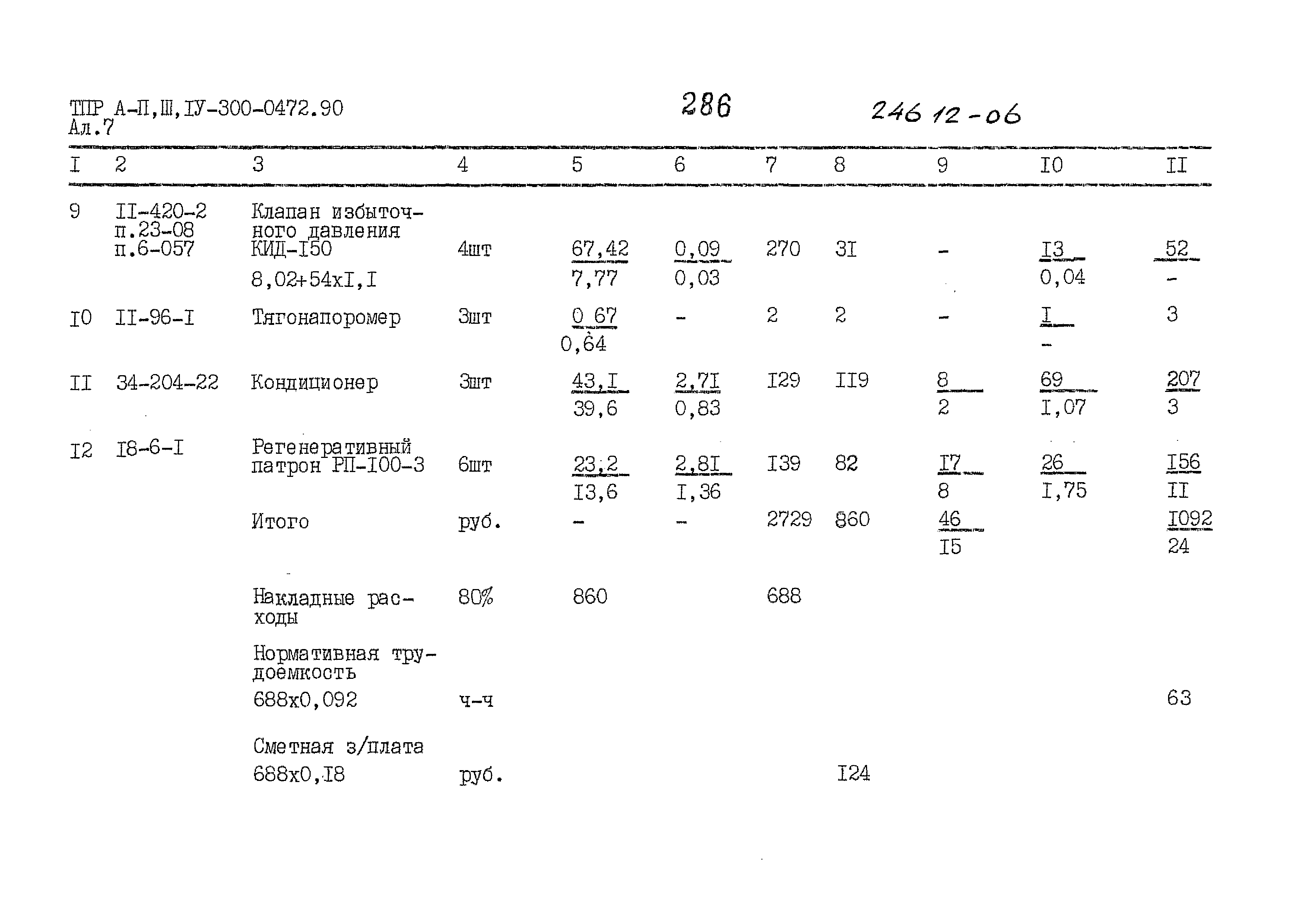 Типовые проектные решения А-II,III,IV-300-0472.90