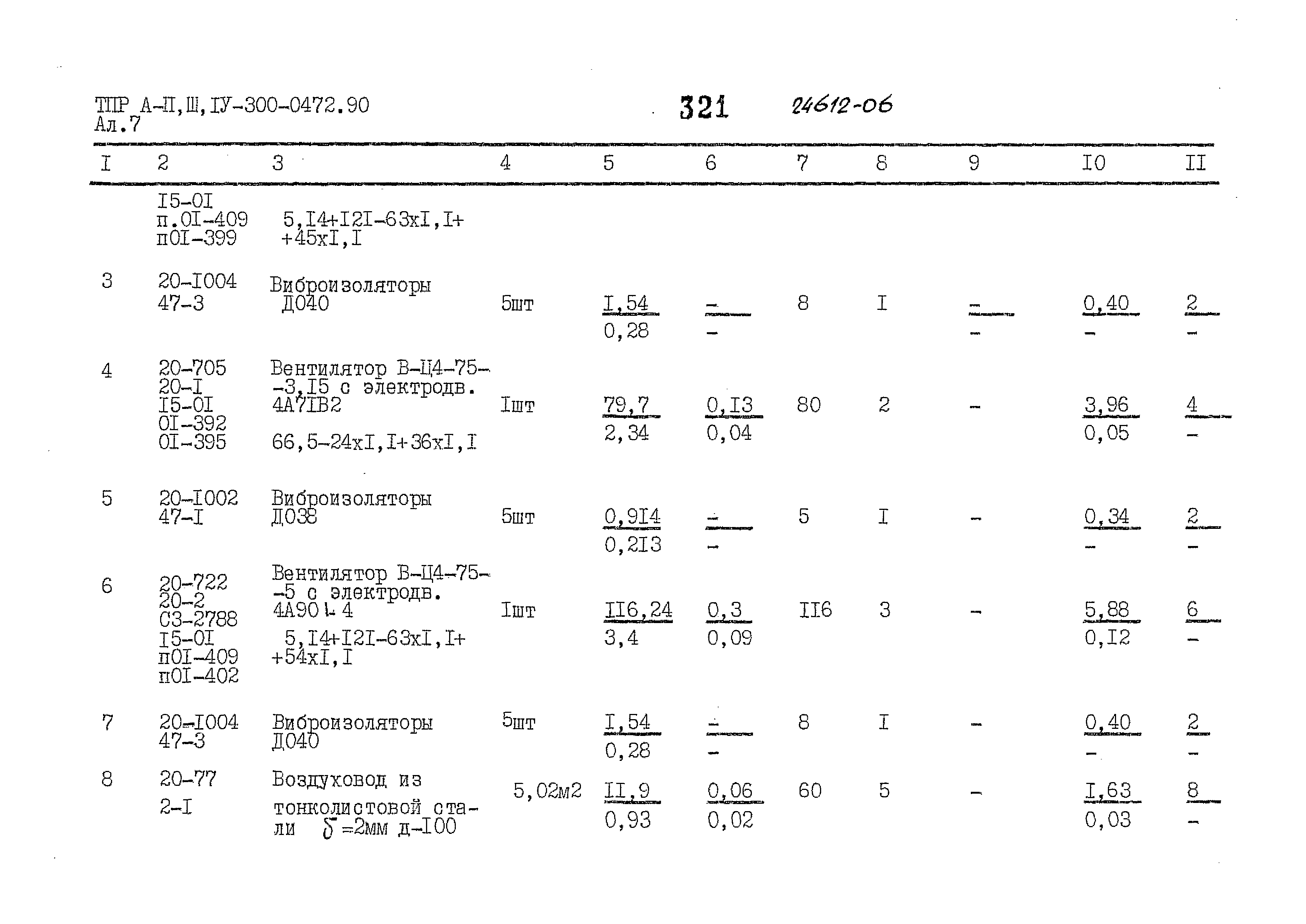 Типовые проектные решения А-II,III,IV-300-0472.90