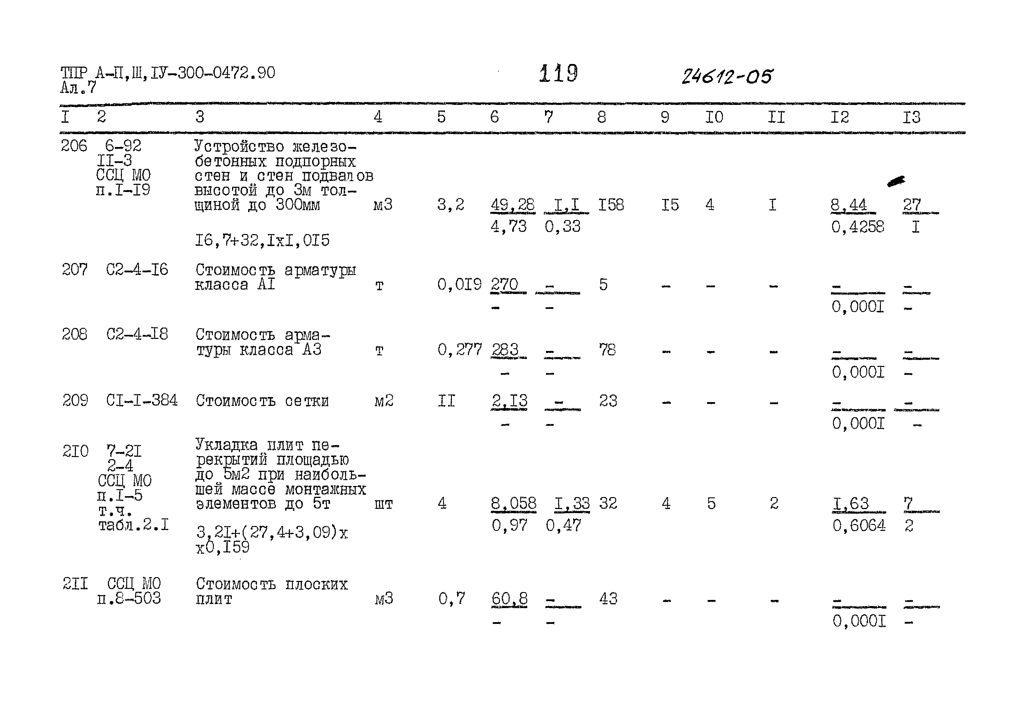 Типовые проектные решения А-II,III,IV-300-0472.90