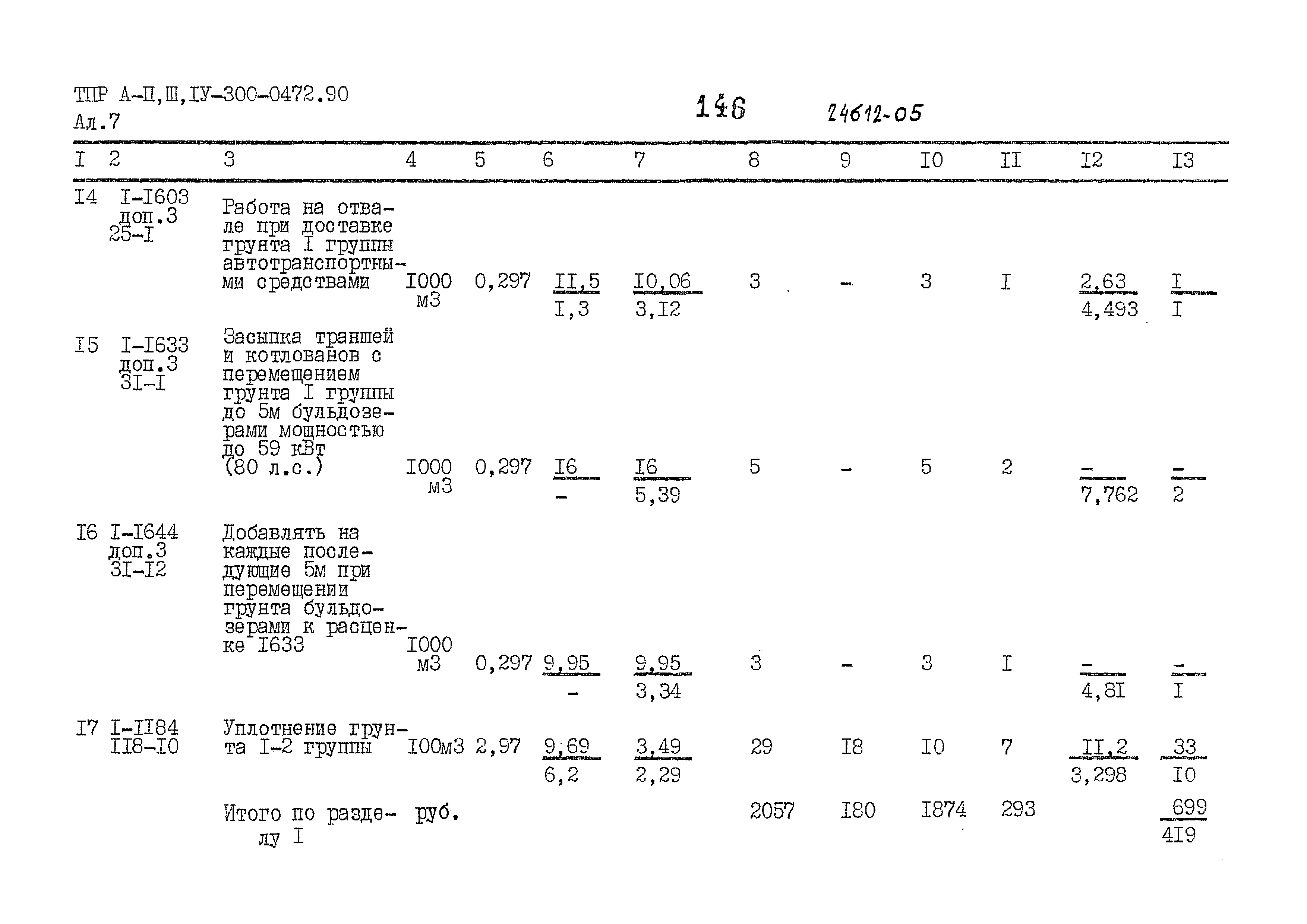 Типовые проектные решения А-II,III,IV-300-0472.90