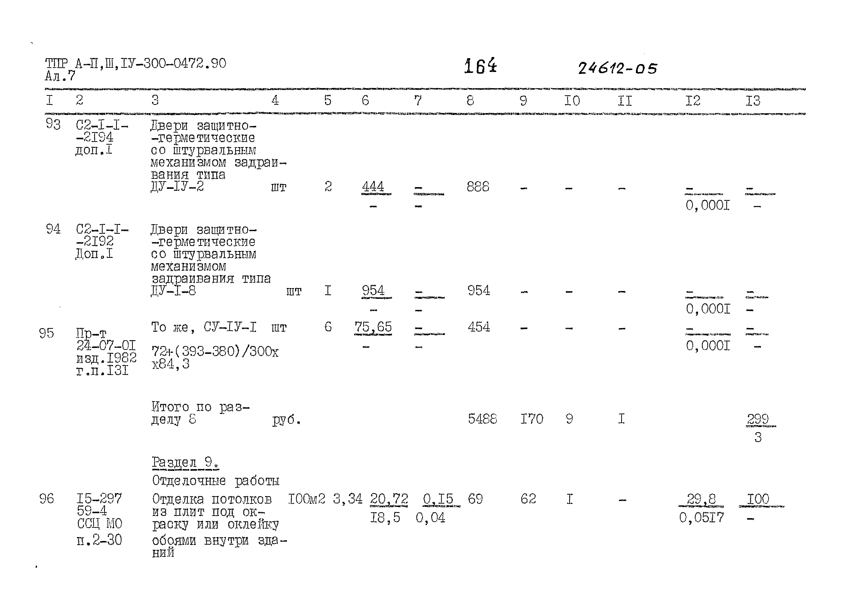 Типовые проектные решения А-II,III,IV-300-0472.90