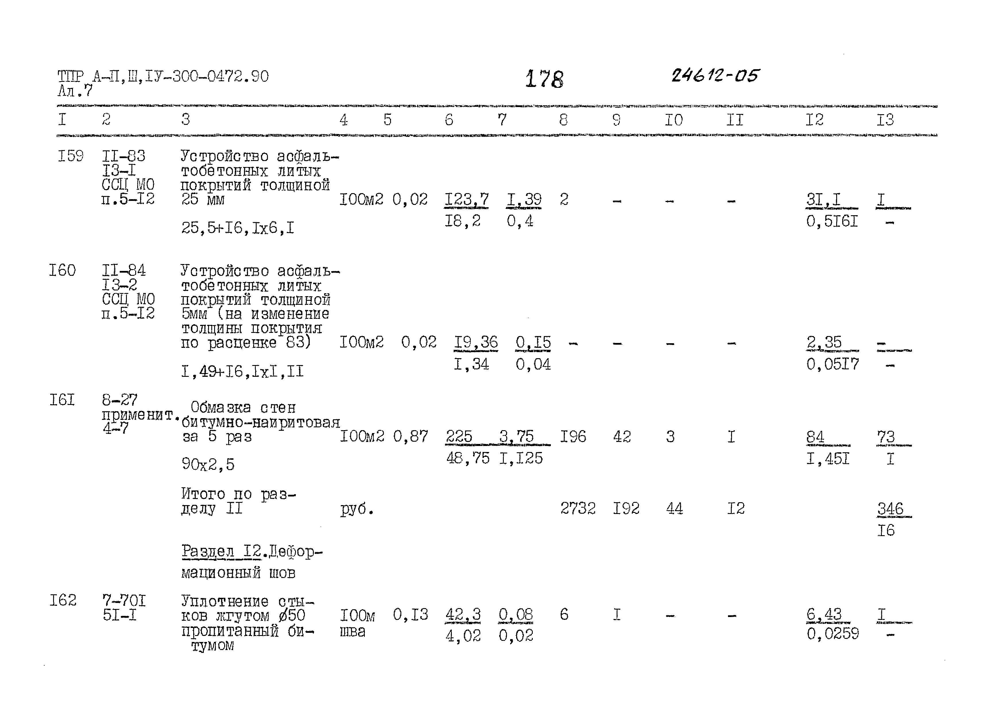 Типовые проектные решения А-II,III,IV-300-0472.90