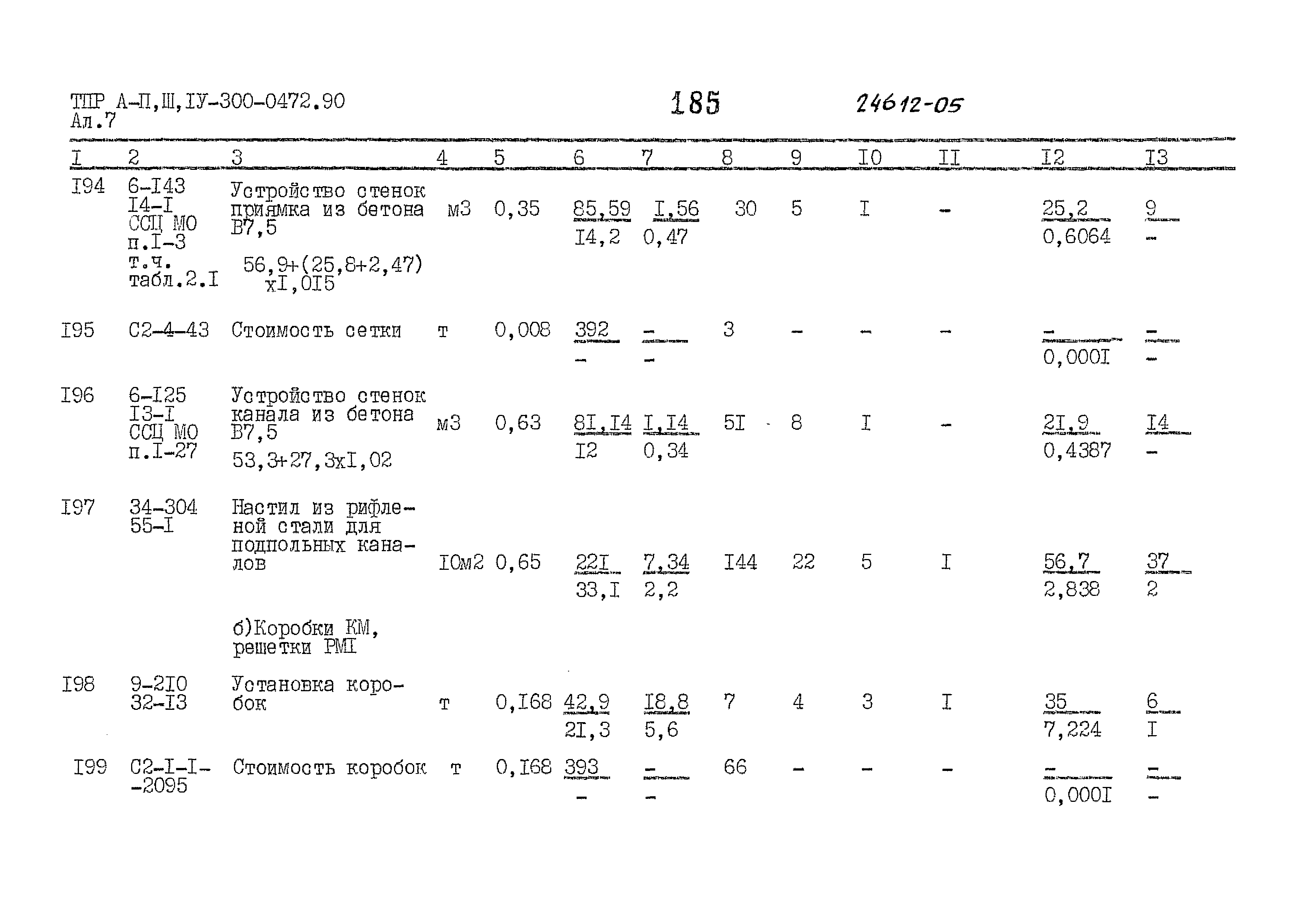 Типовые проектные решения А-II,III,IV-300-0472.90