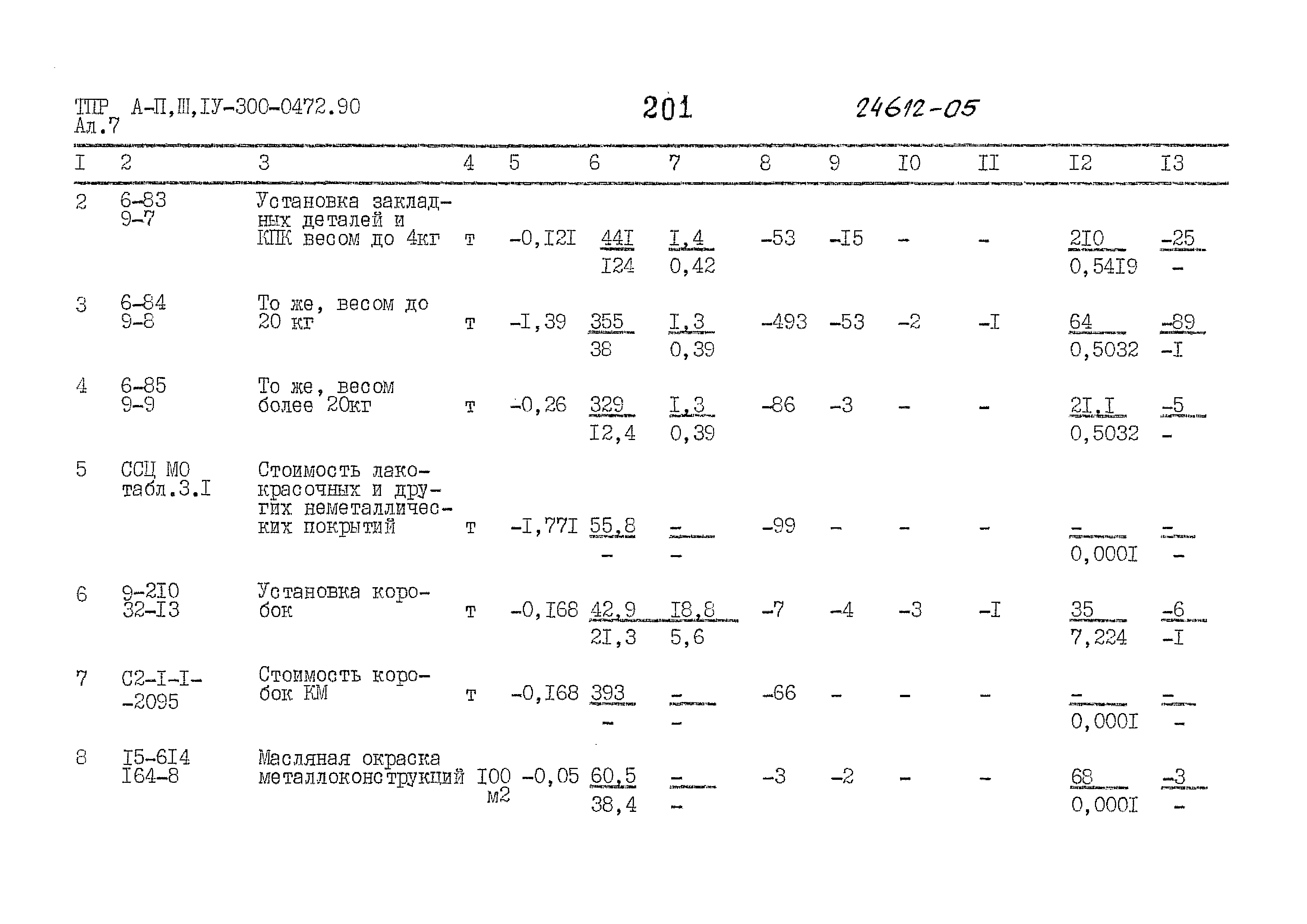 Типовые проектные решения А-II,III,IV-300-0472.90