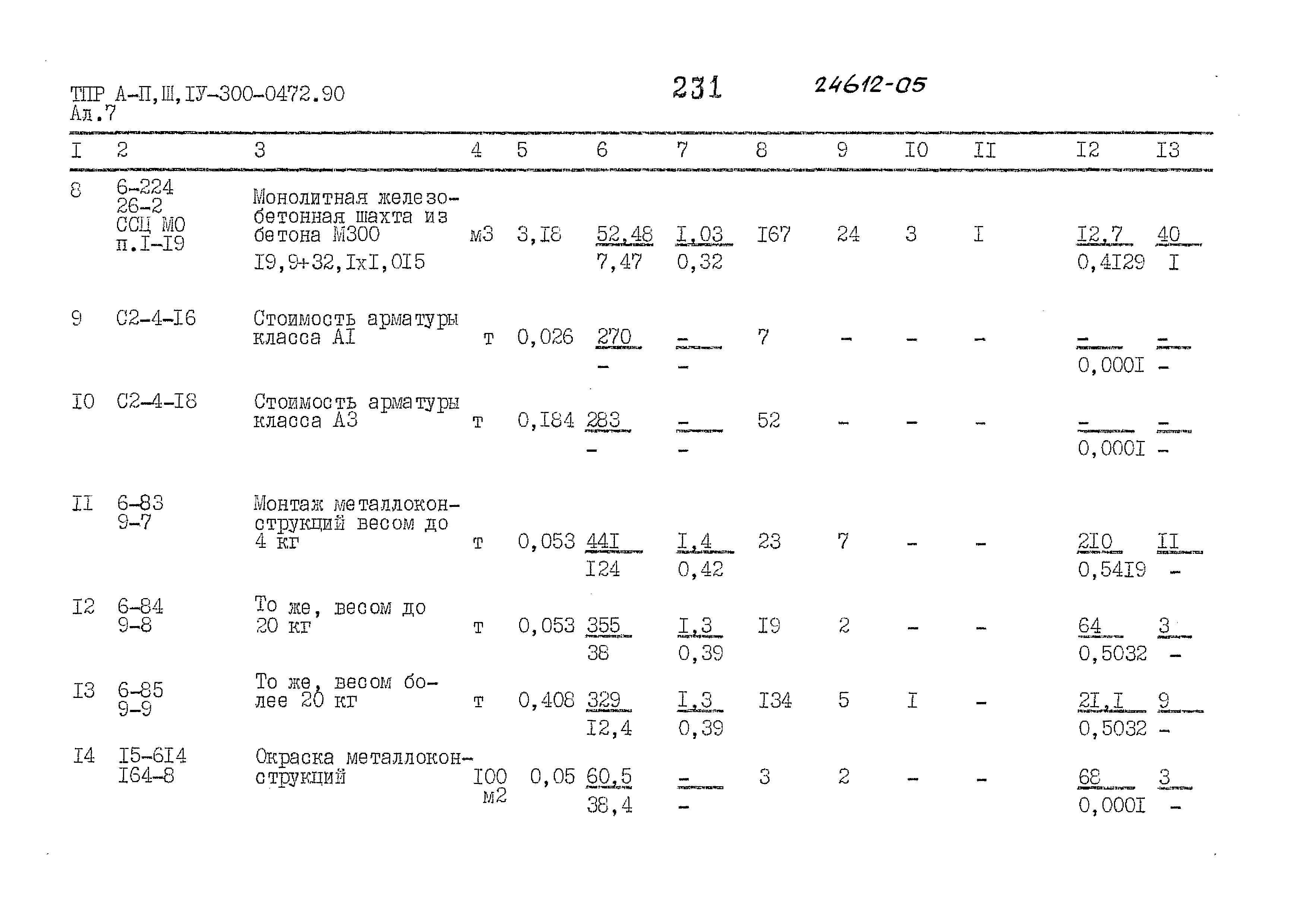 Типовые проектные решения А-II,III,IV-300-0472.90