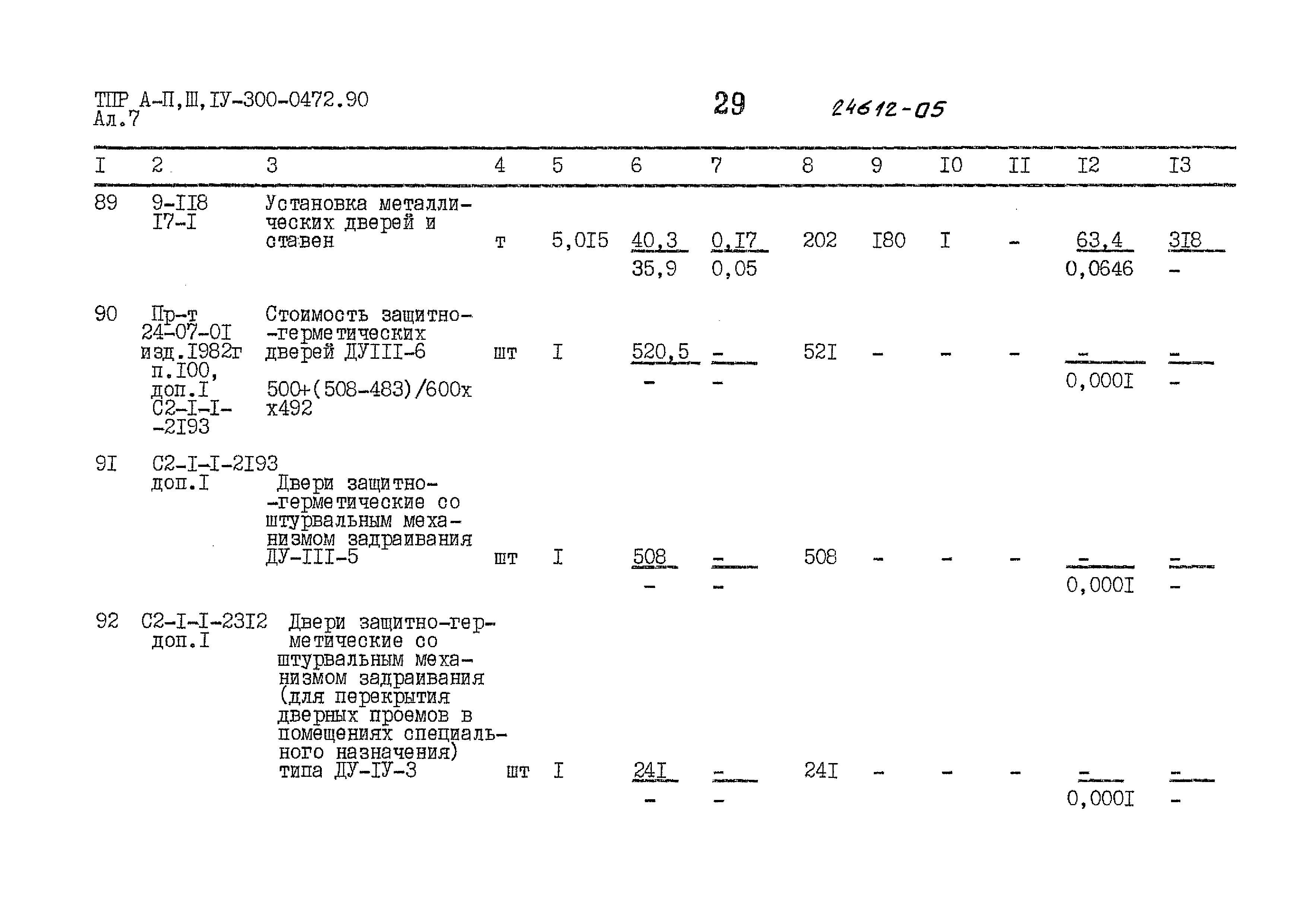 Типовые проектные решения А-II,III,IV-300-0472.90