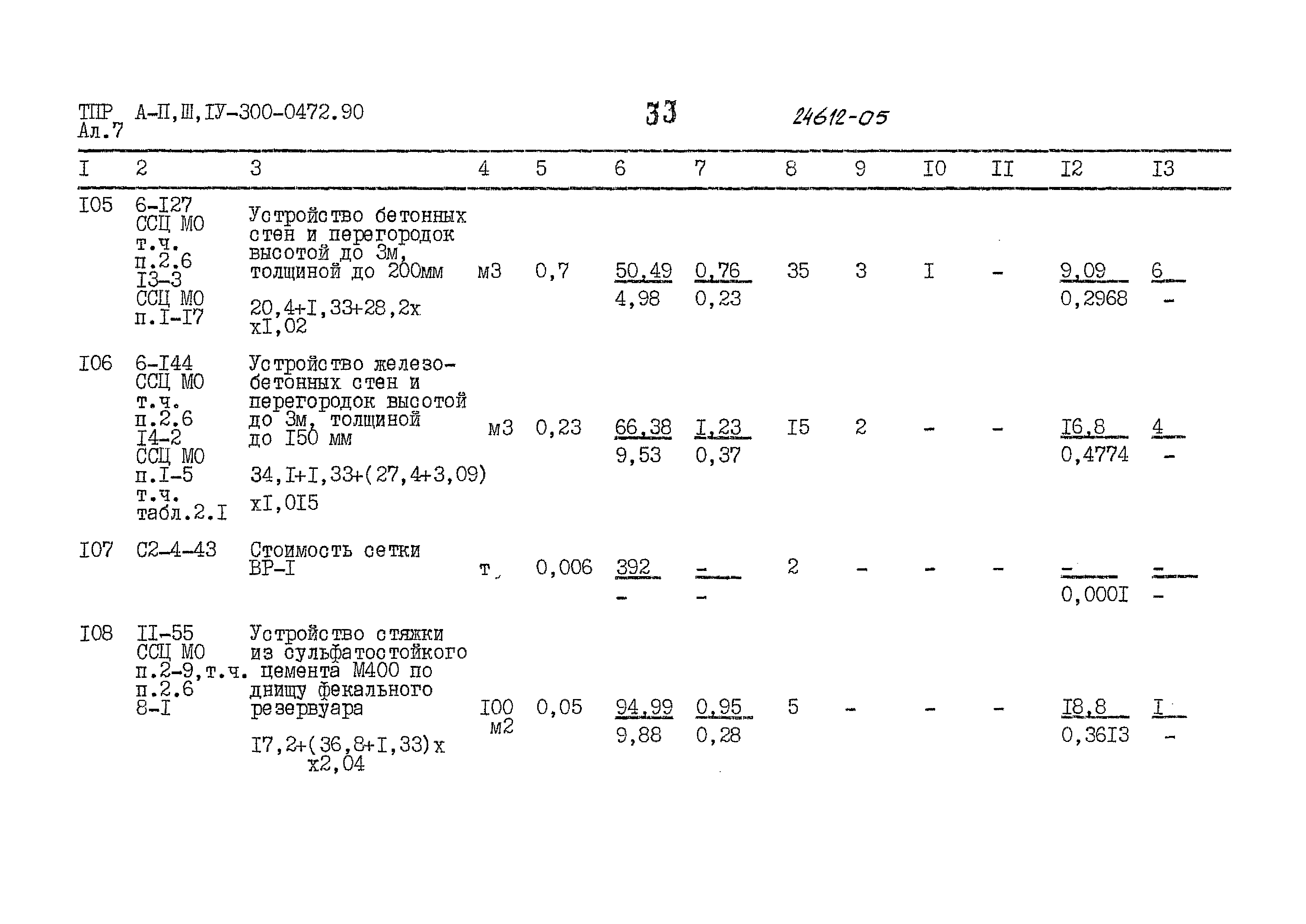 Типовые проектные решения А-II,III,IV-300-0472.90