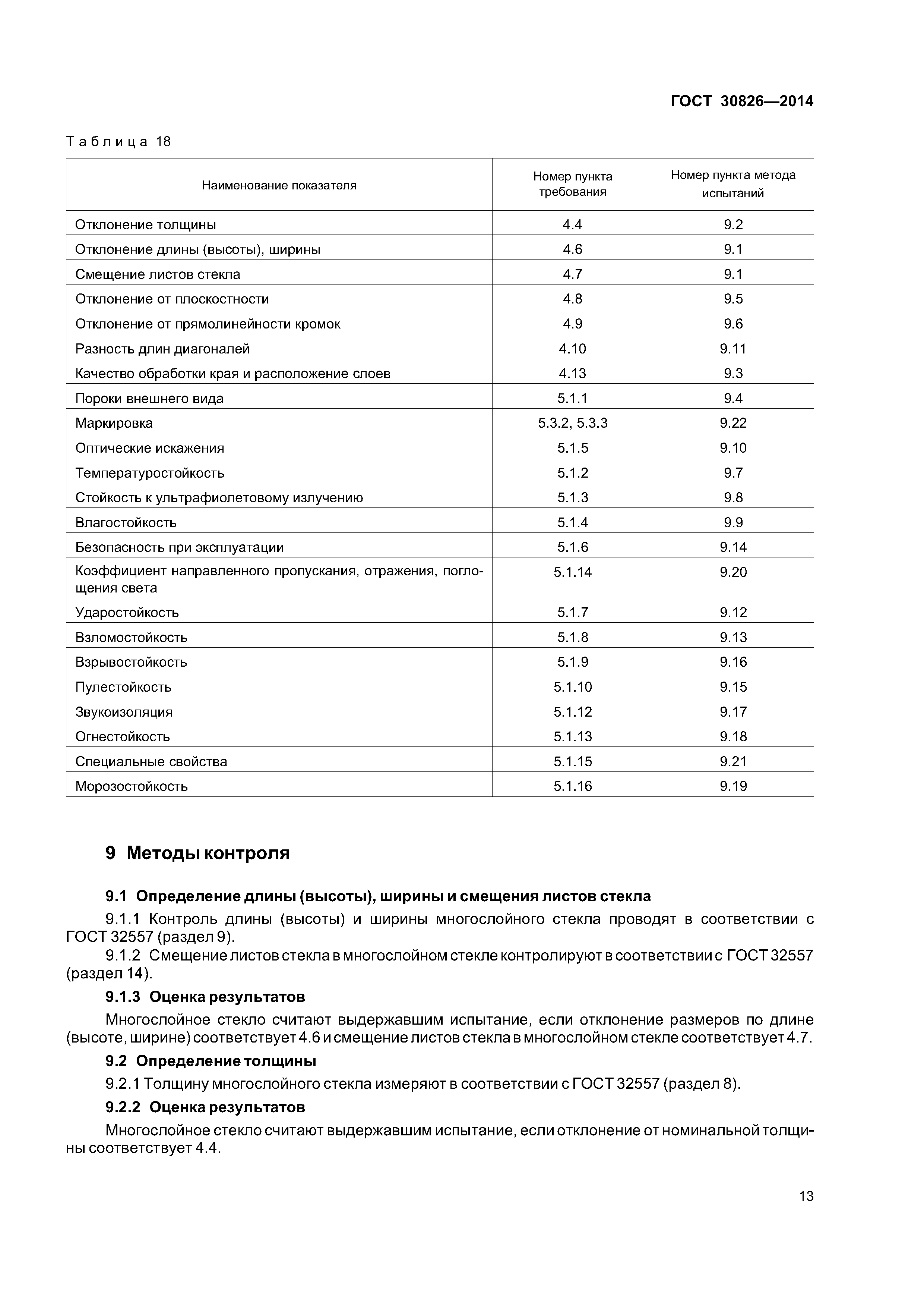 ГОСТ 30826-2014