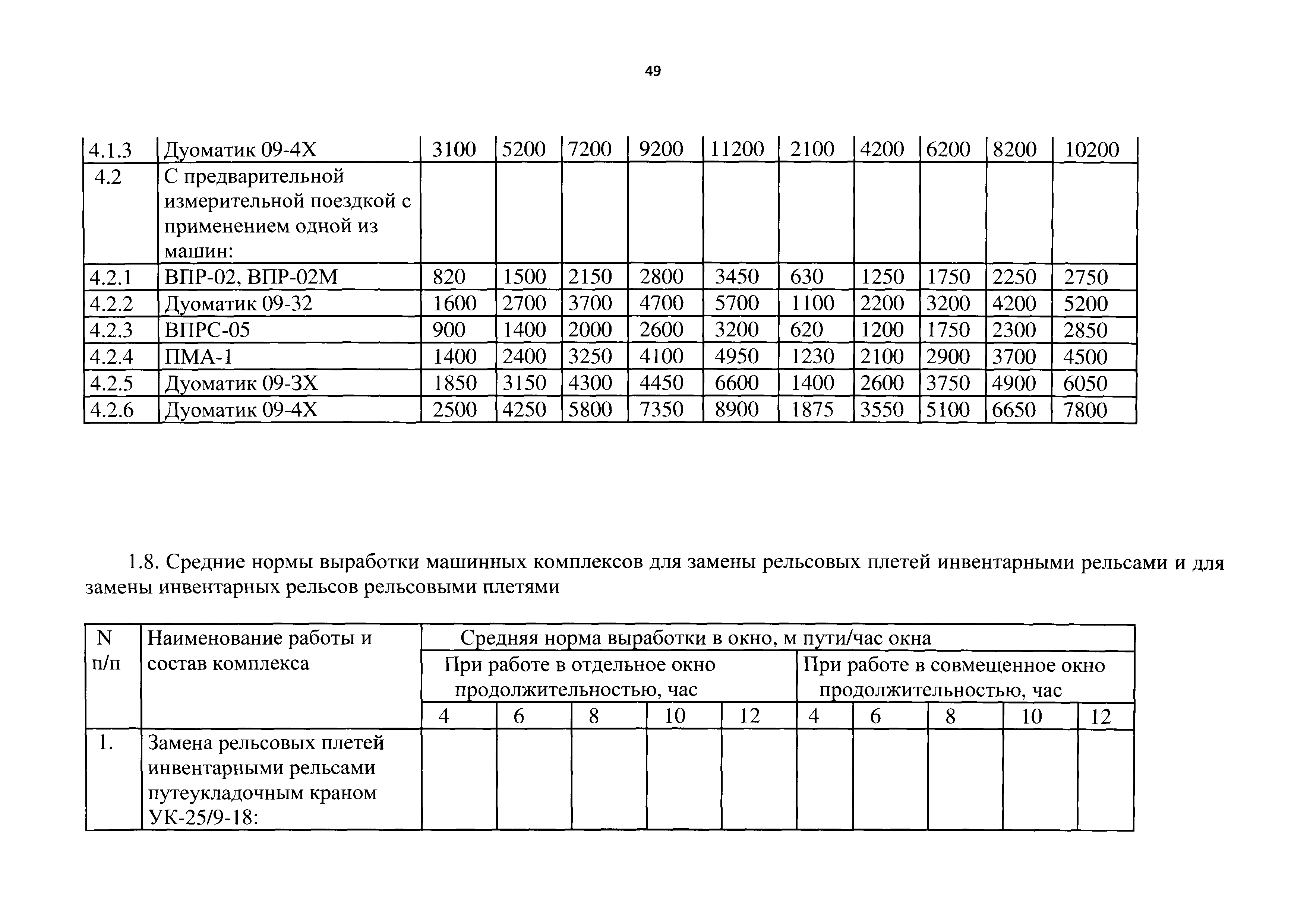 техническая документация мебельного производства