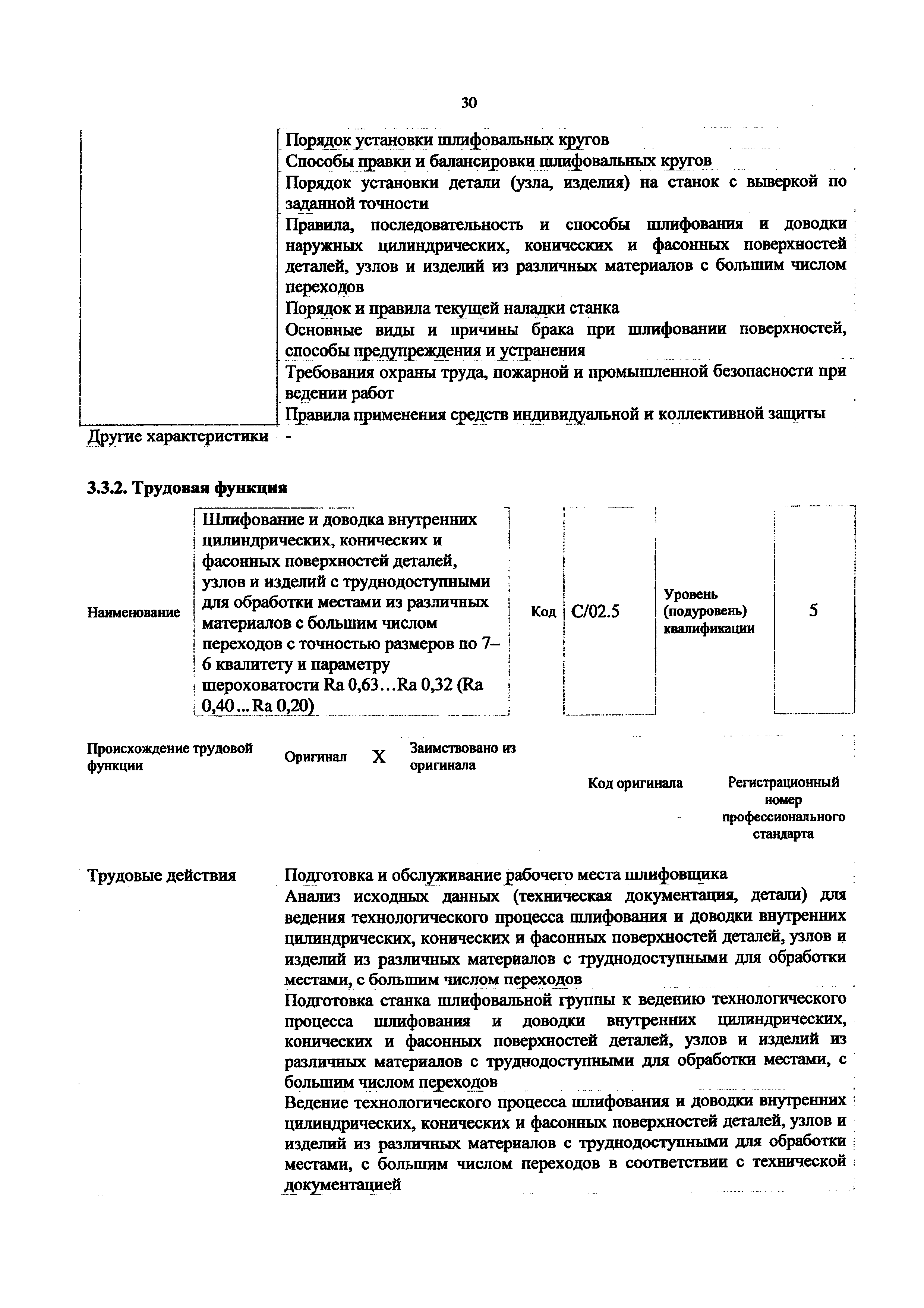 Приказ 161н