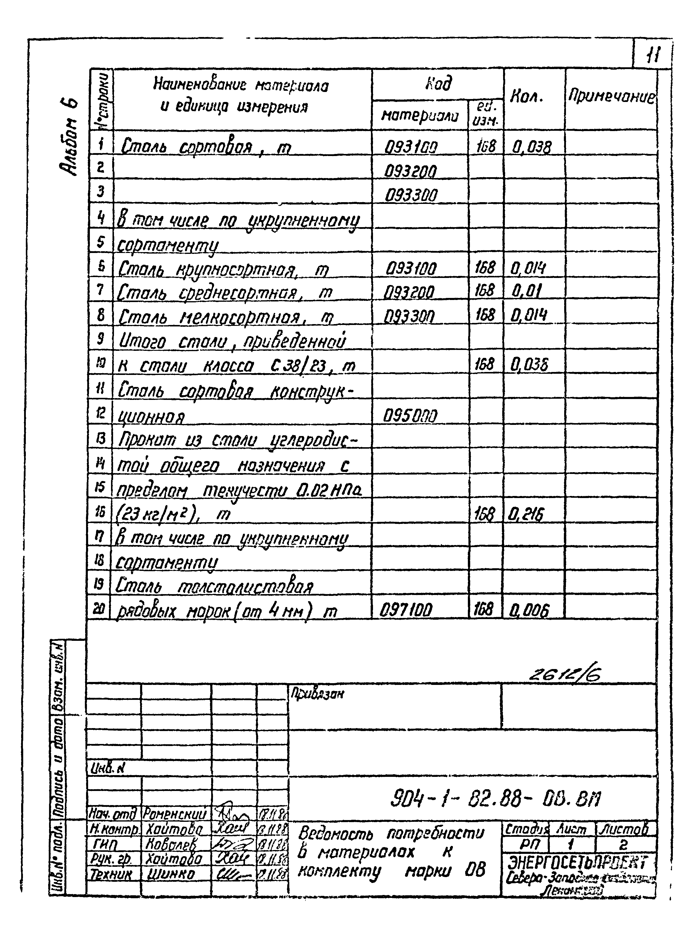 Типовой проект 904-1-82.88