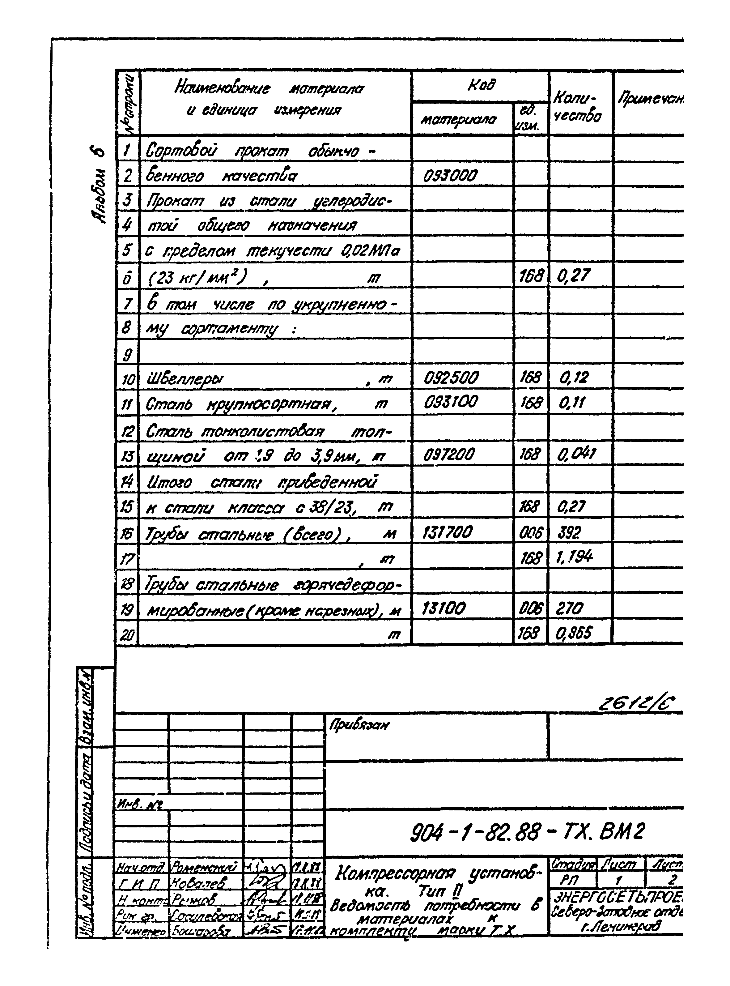 Типовой проект 904-1-82.88