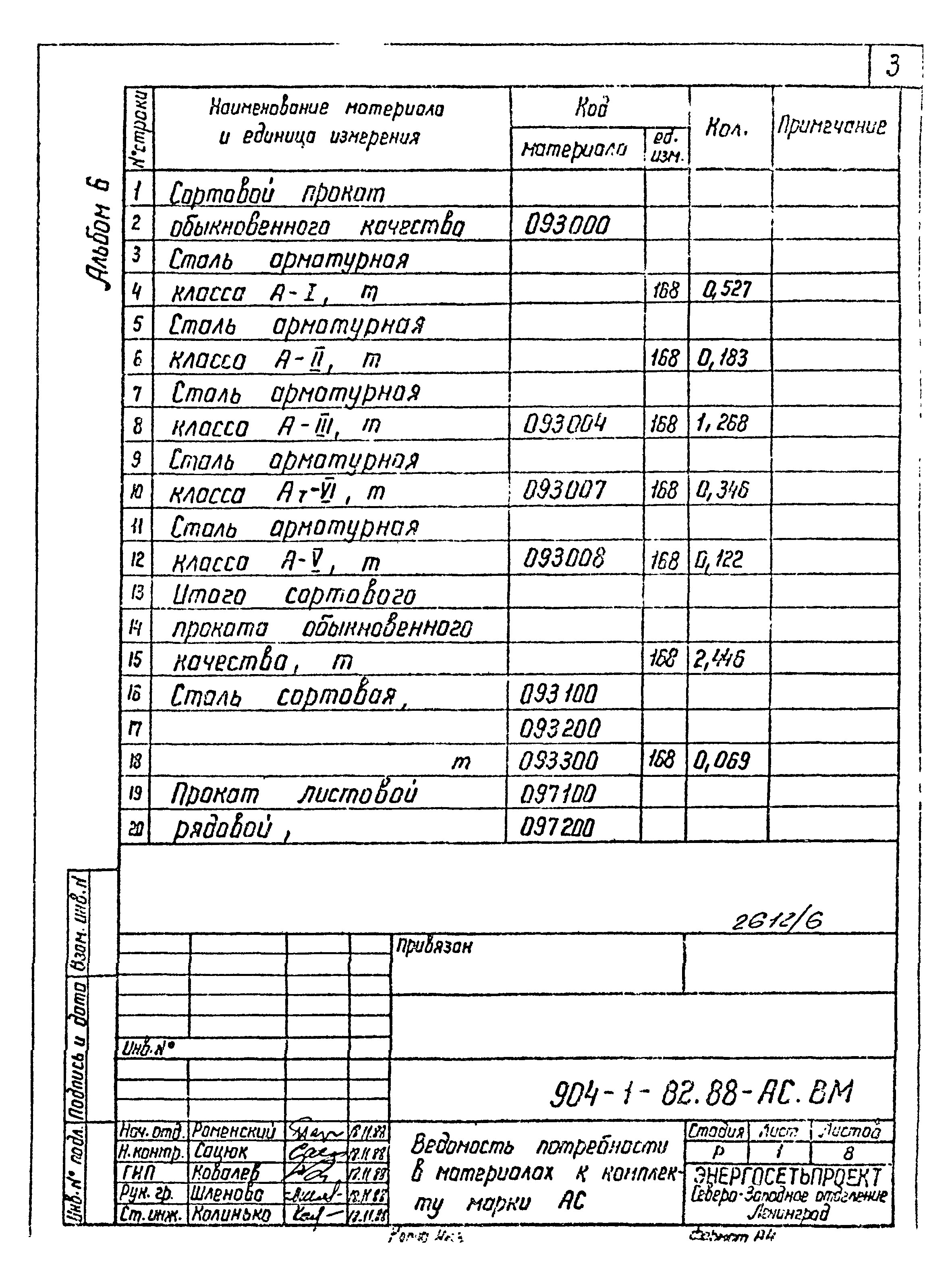 Типовой проект 904-1-82.88