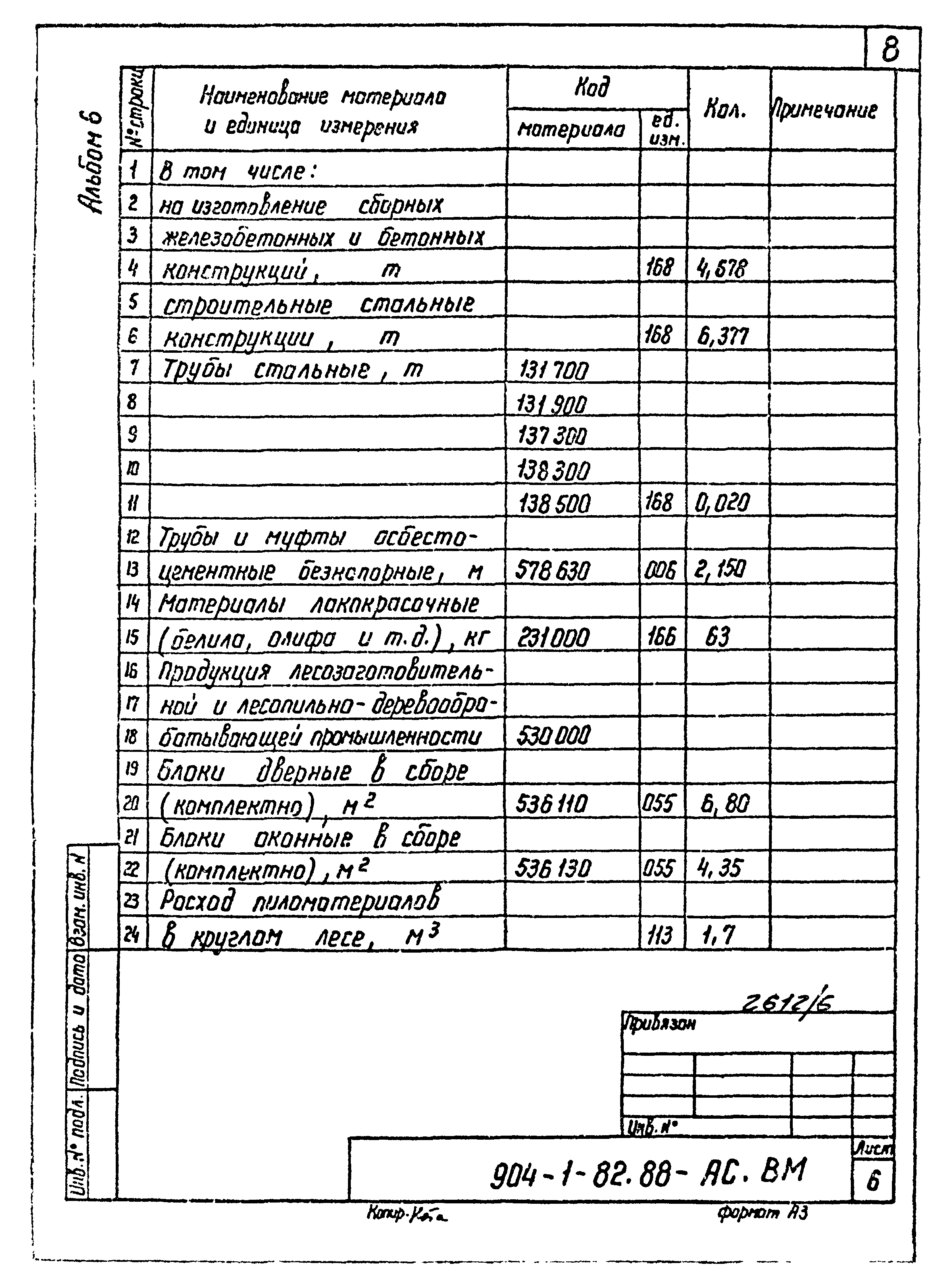 Типовой проект 904-1-82.88