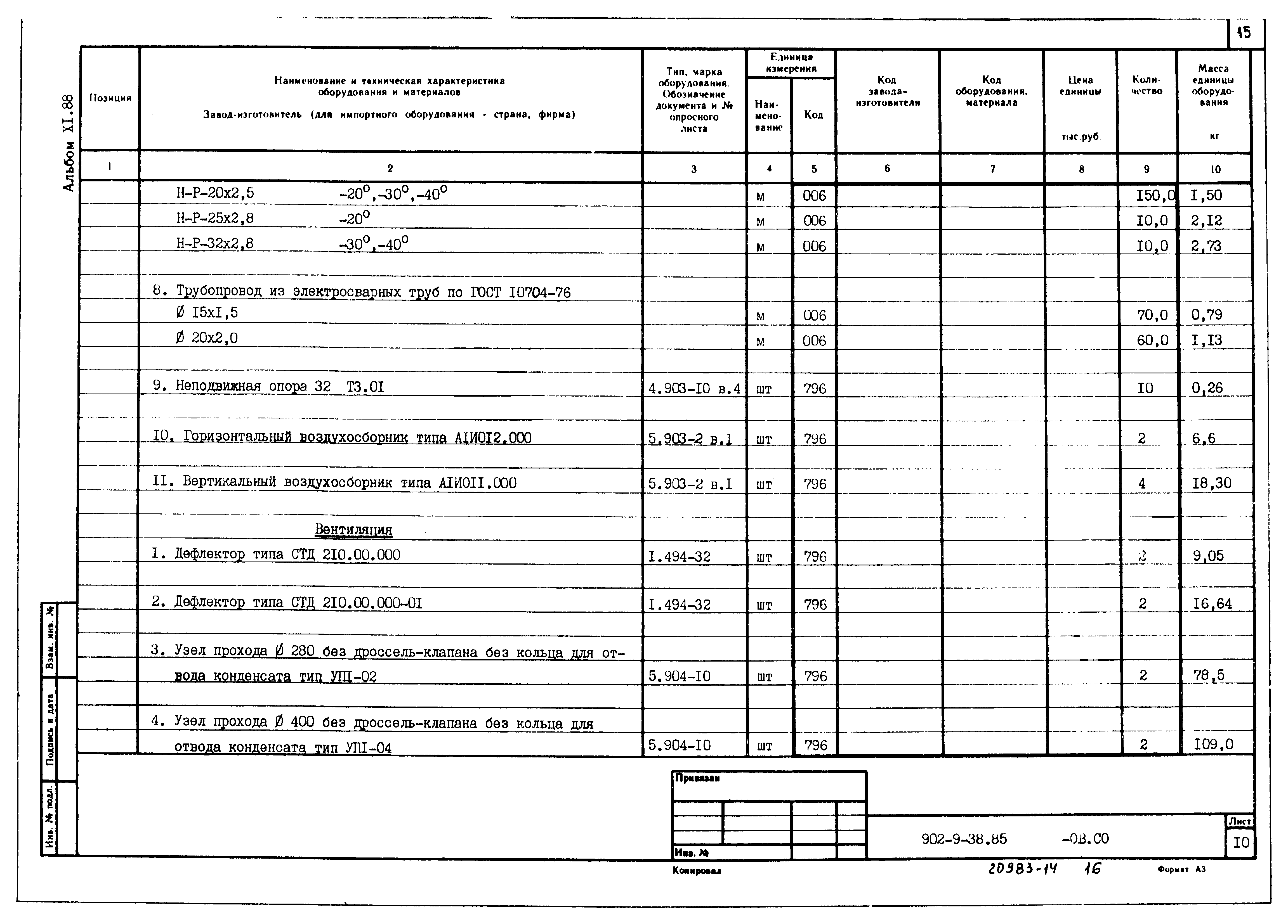 Типовой проект 902-9-38.85