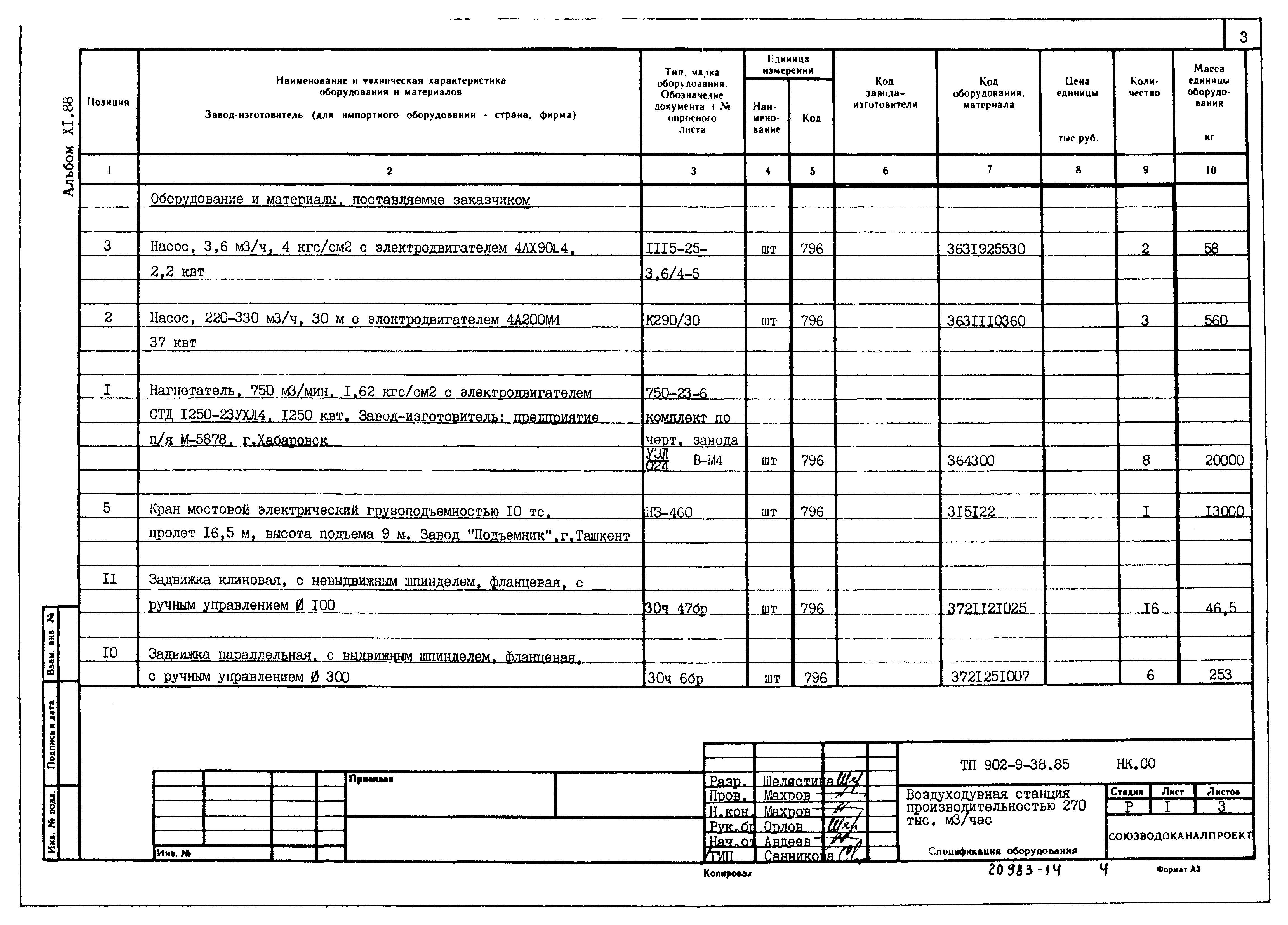 Типовой проект 902-9-38.85