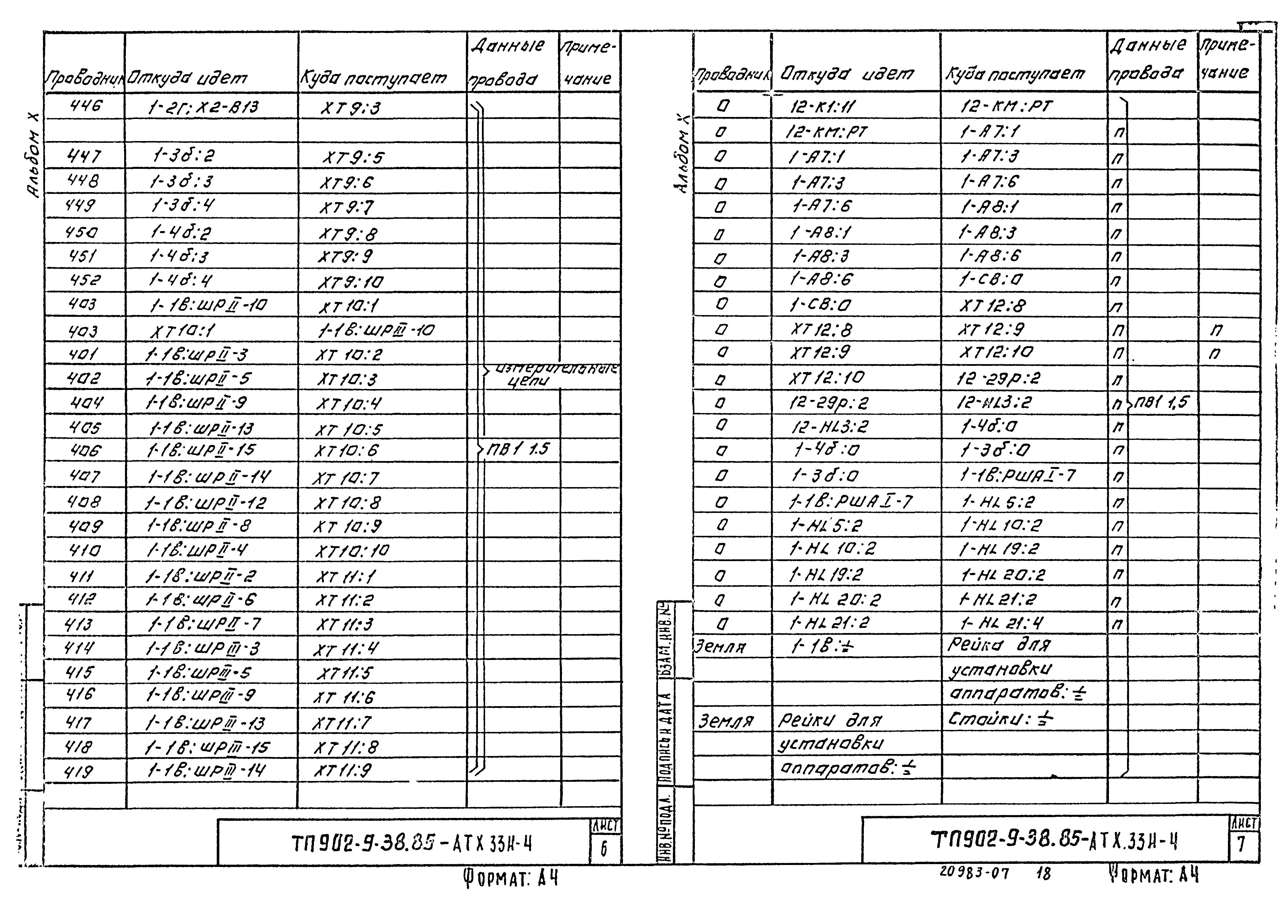 Типовой проект 902-9-38.85