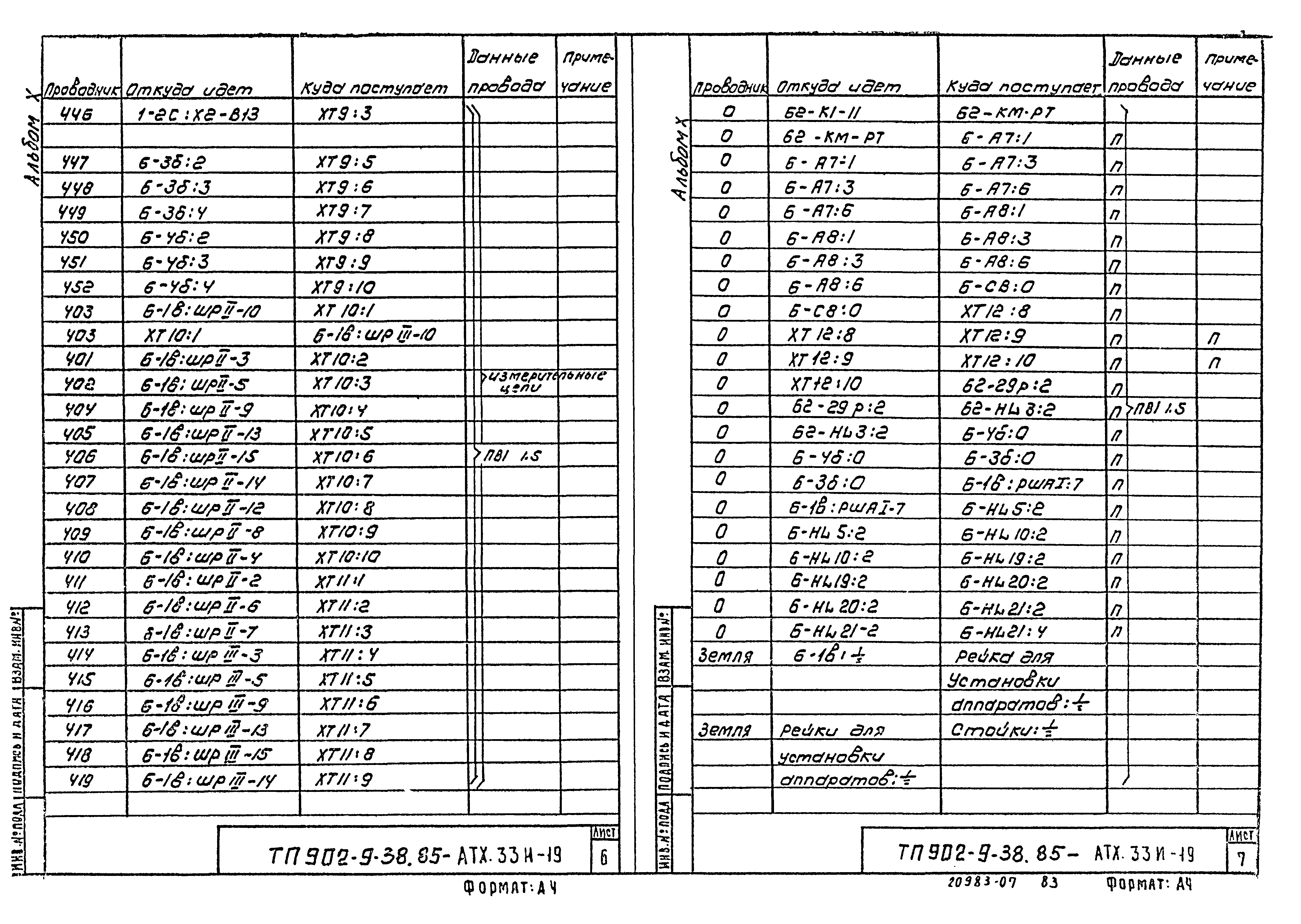 Типовой проект 902-9-38.85