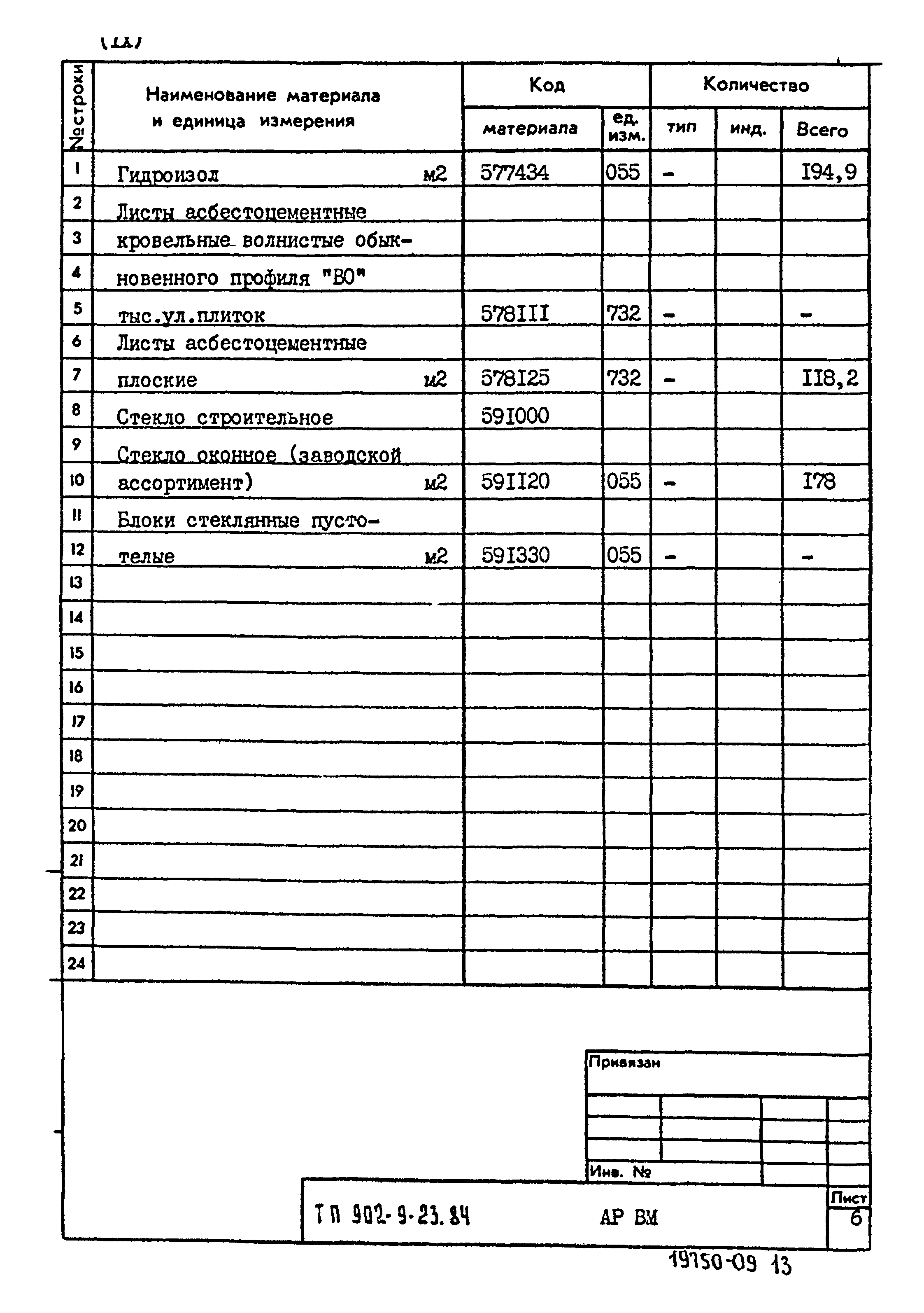 Типовой проект 902-9-23.84