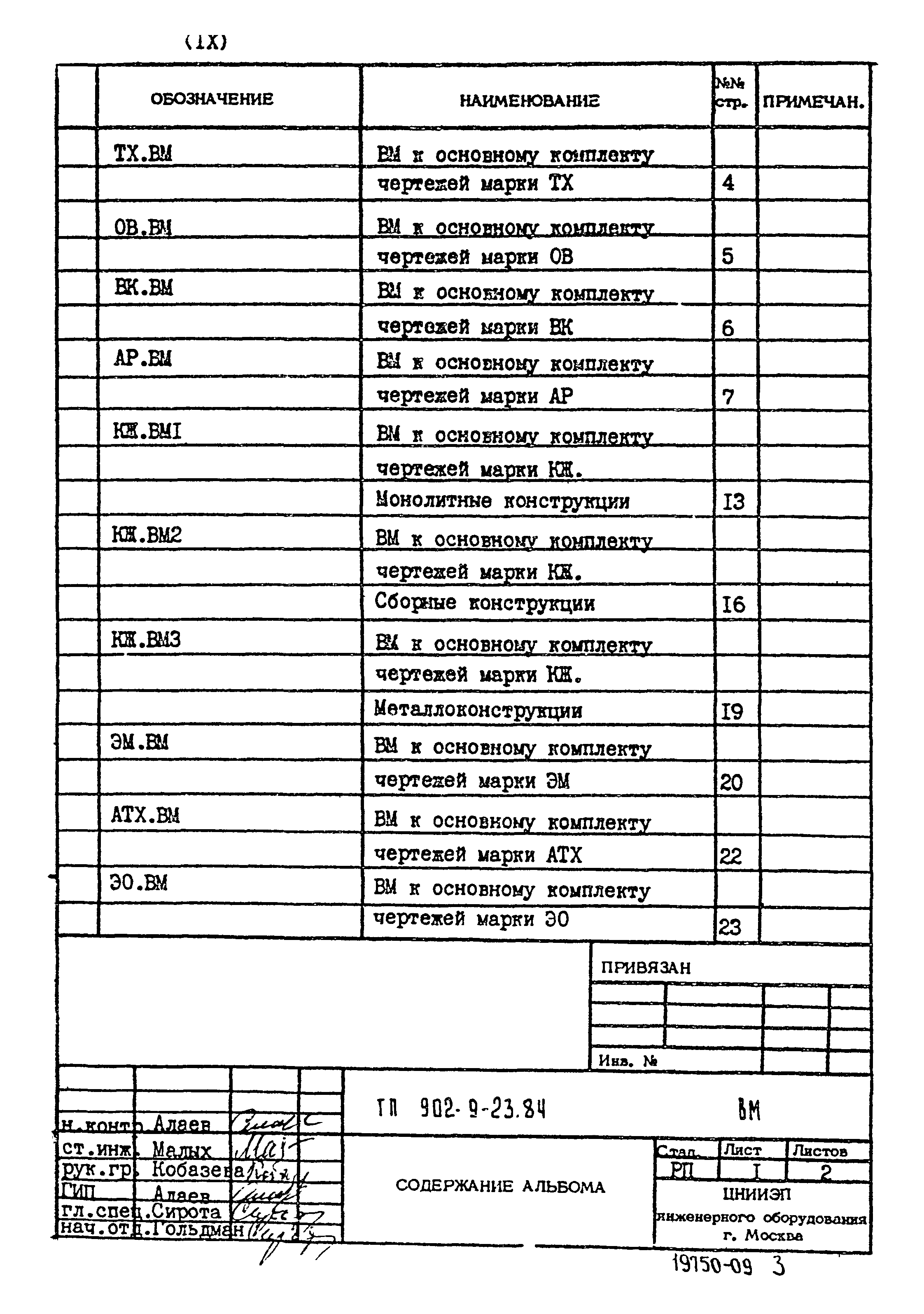 Типовой проект 902-9-23.84