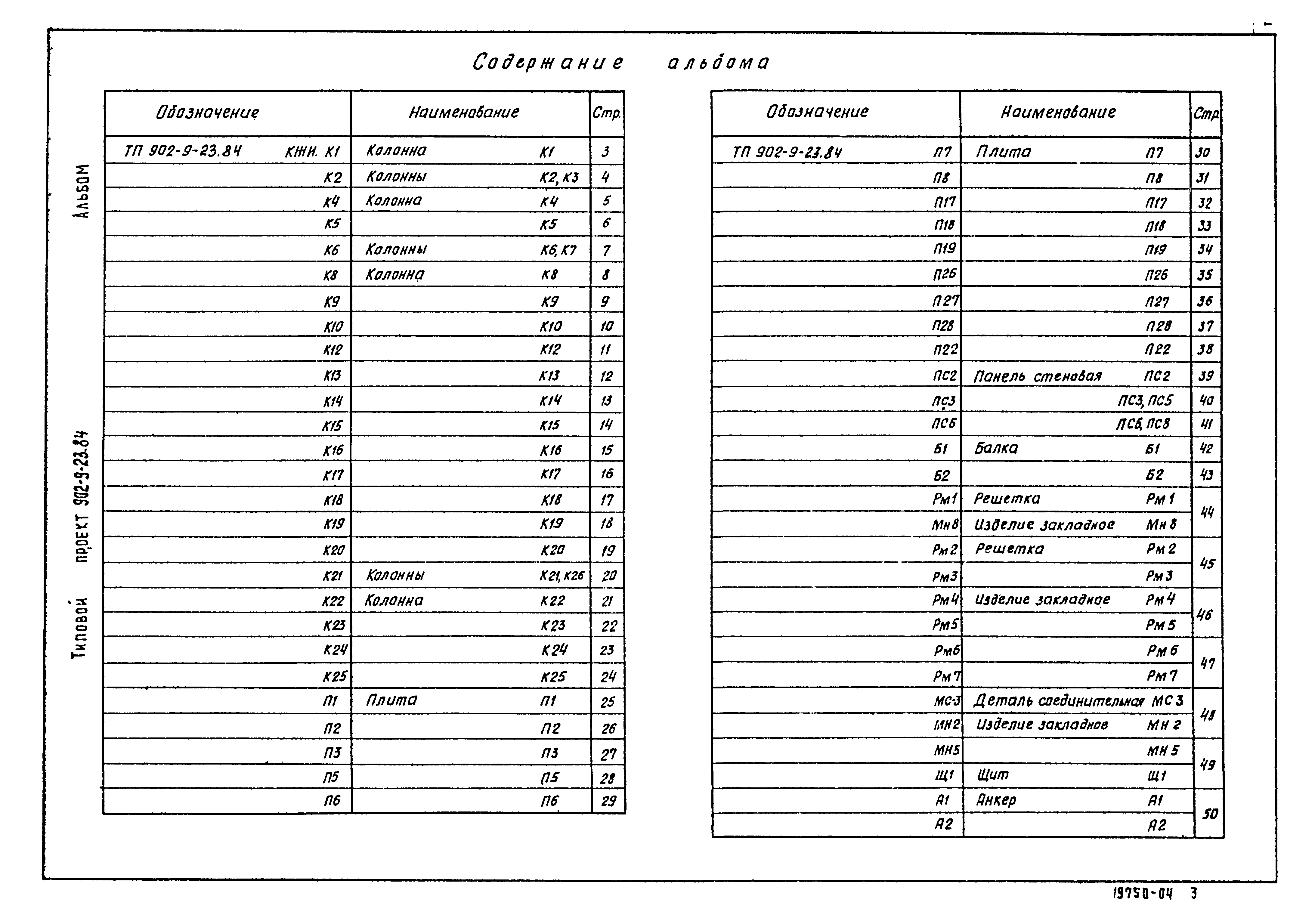 Типовой проект 902-9-23.84