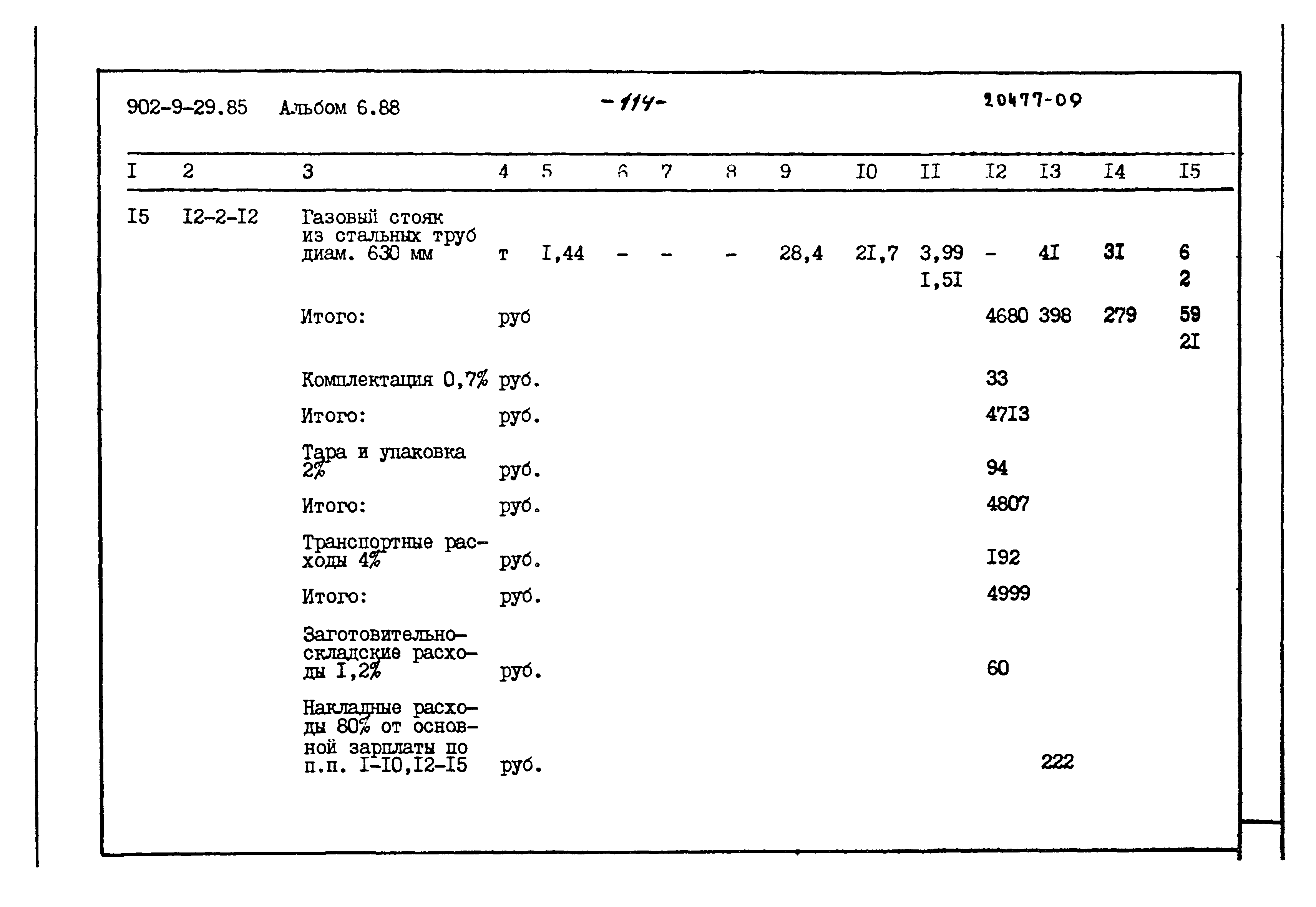 Типовой проект 902-9-29.85