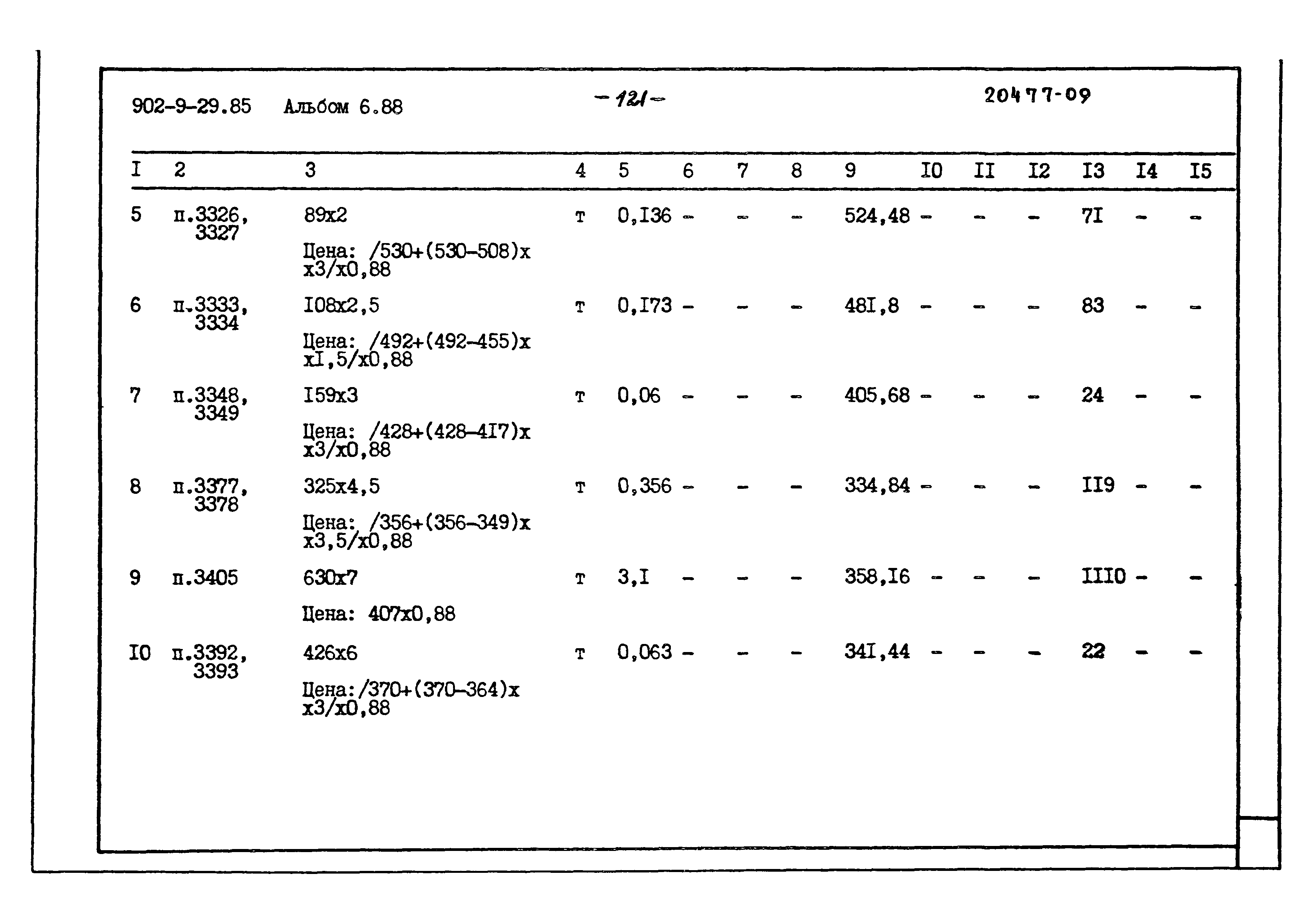 Типовой проект 902-9-29.85