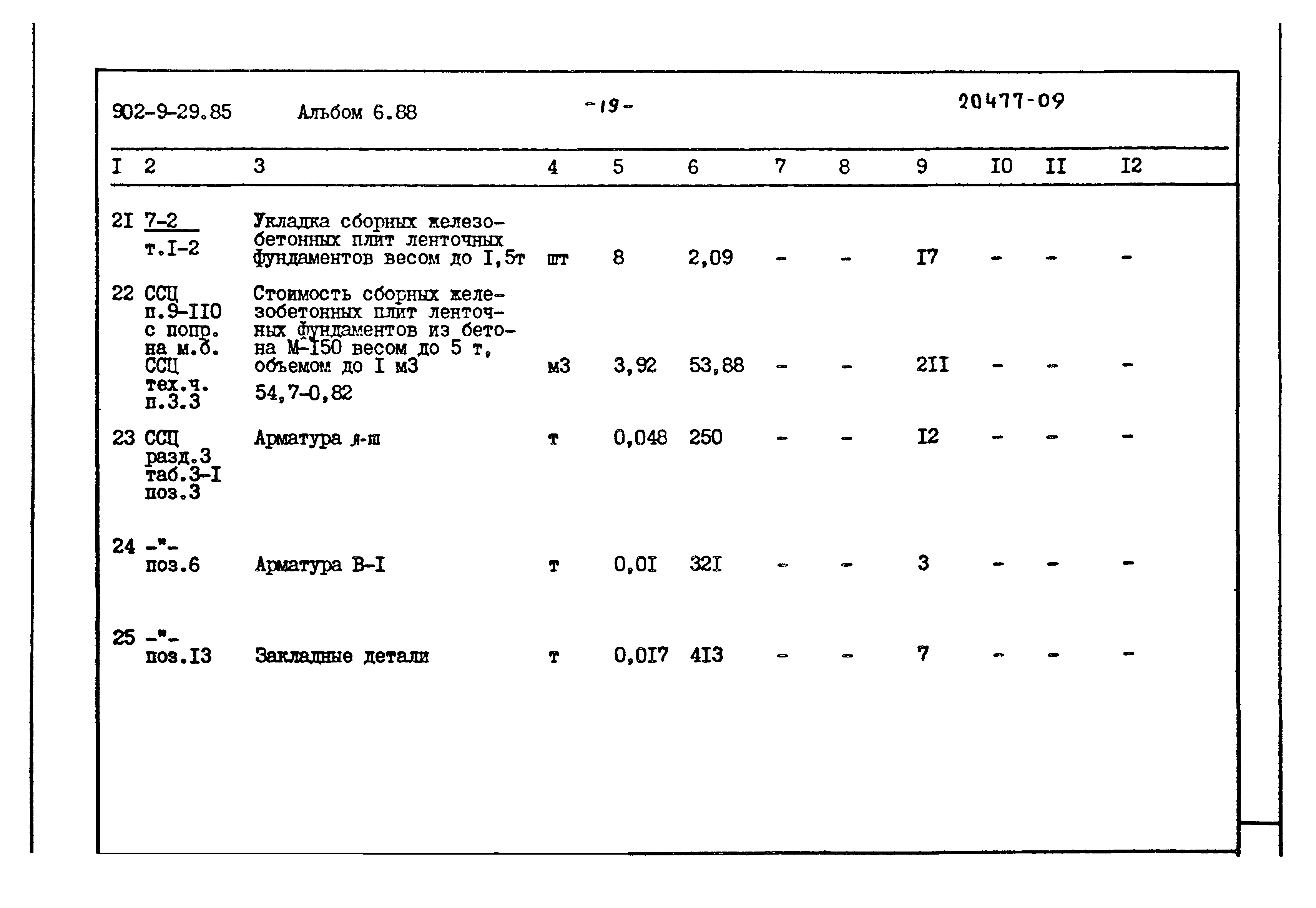 Типовой проект 902-9-29.85