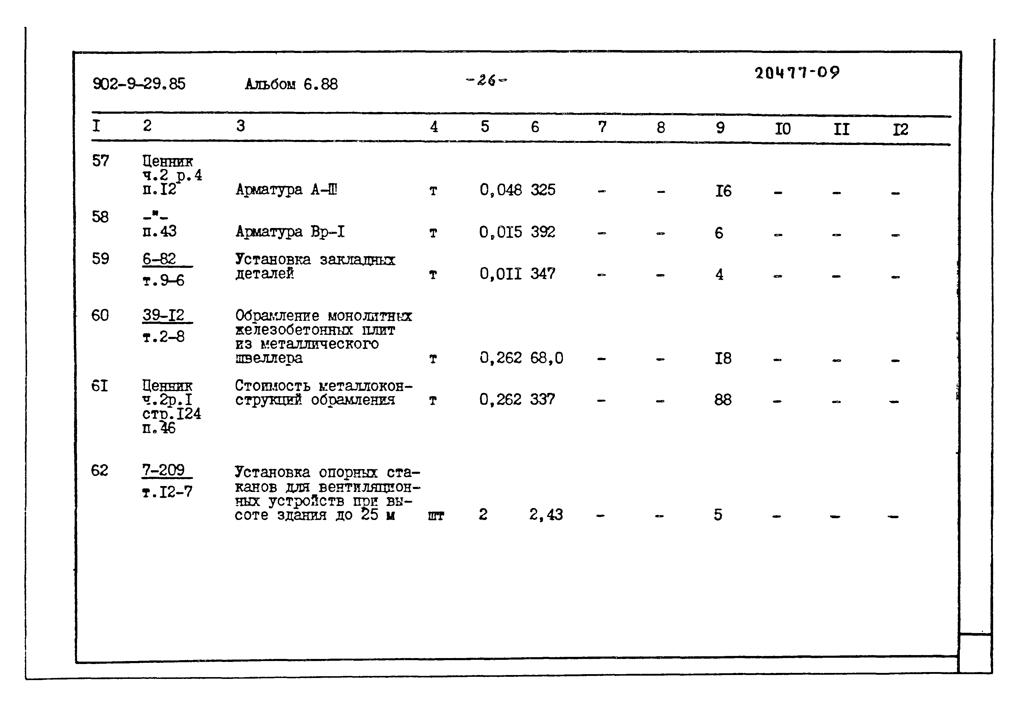 Типовой проект 902-9-29.85
