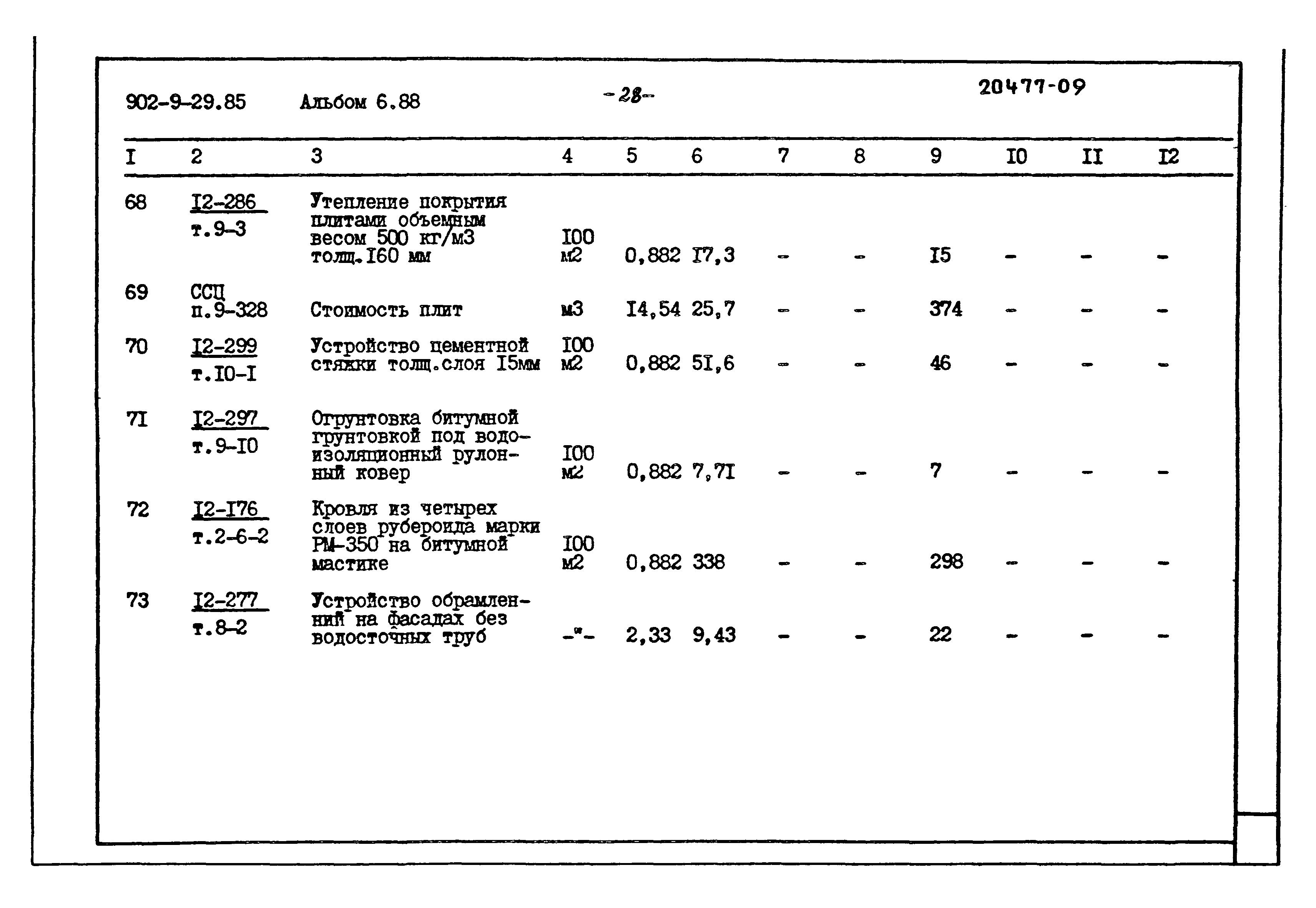 Типовой проект 902-9-29.85