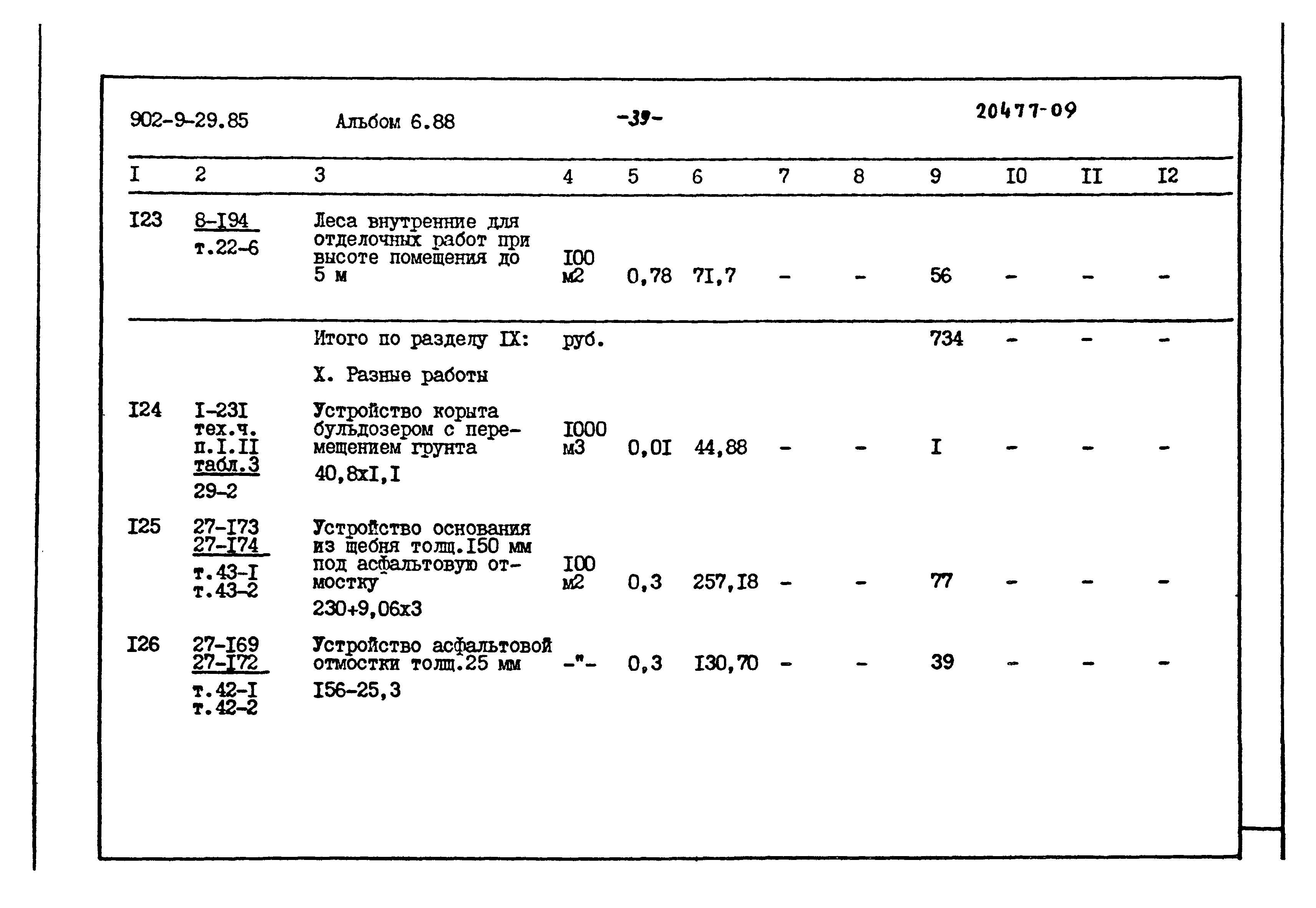 Типовой проект 902-9-29.85