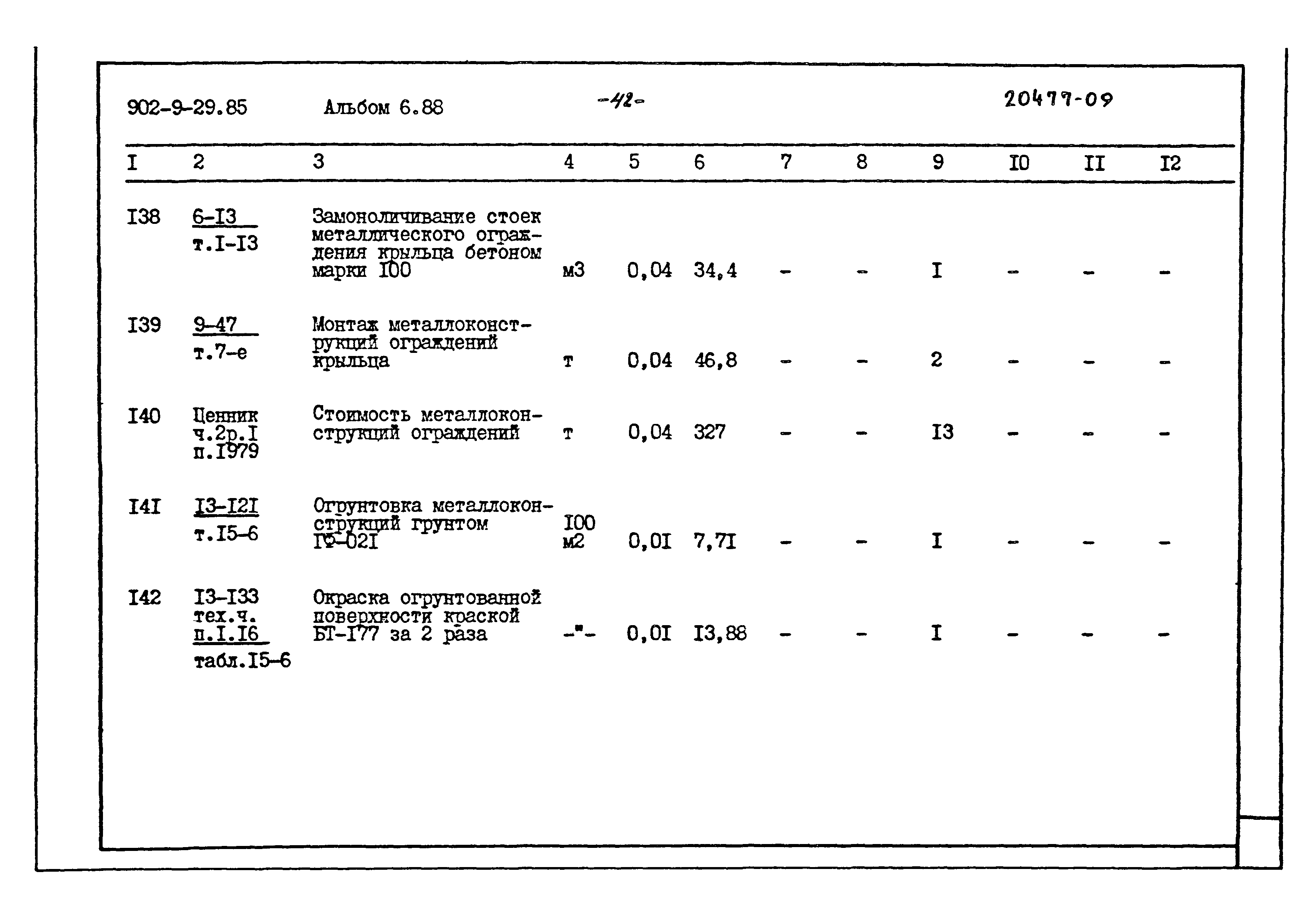 Типовой проект 902-9-29.85