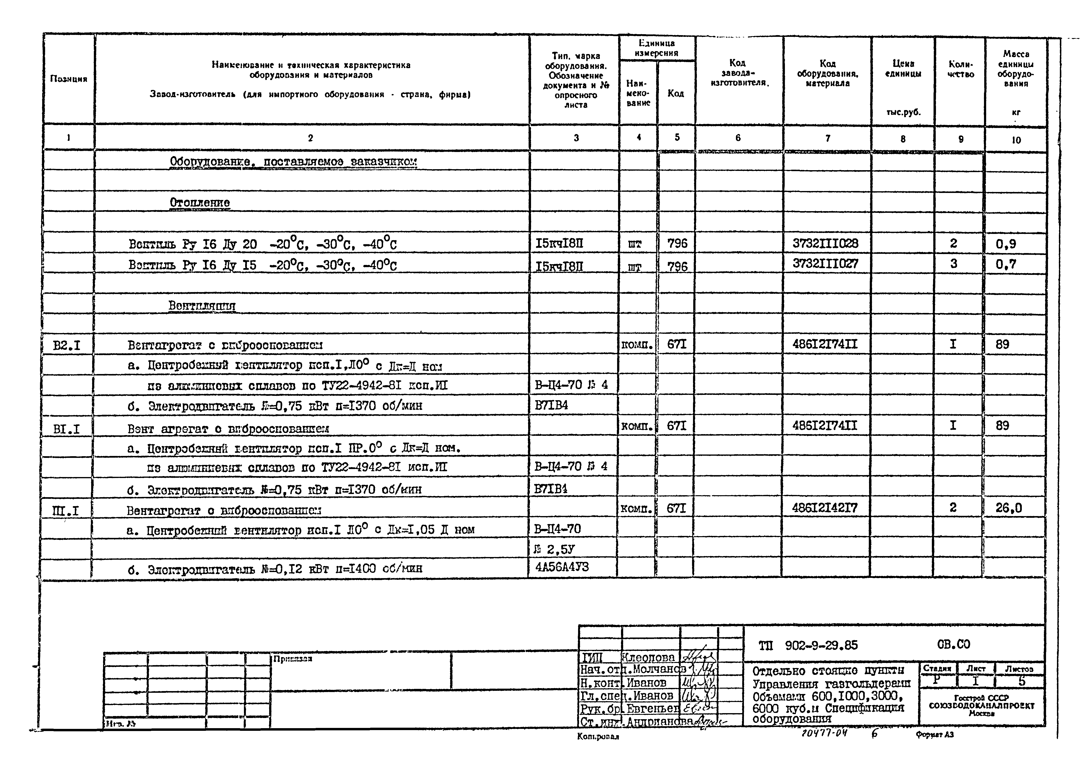 Типовой проект 902-9-29.85