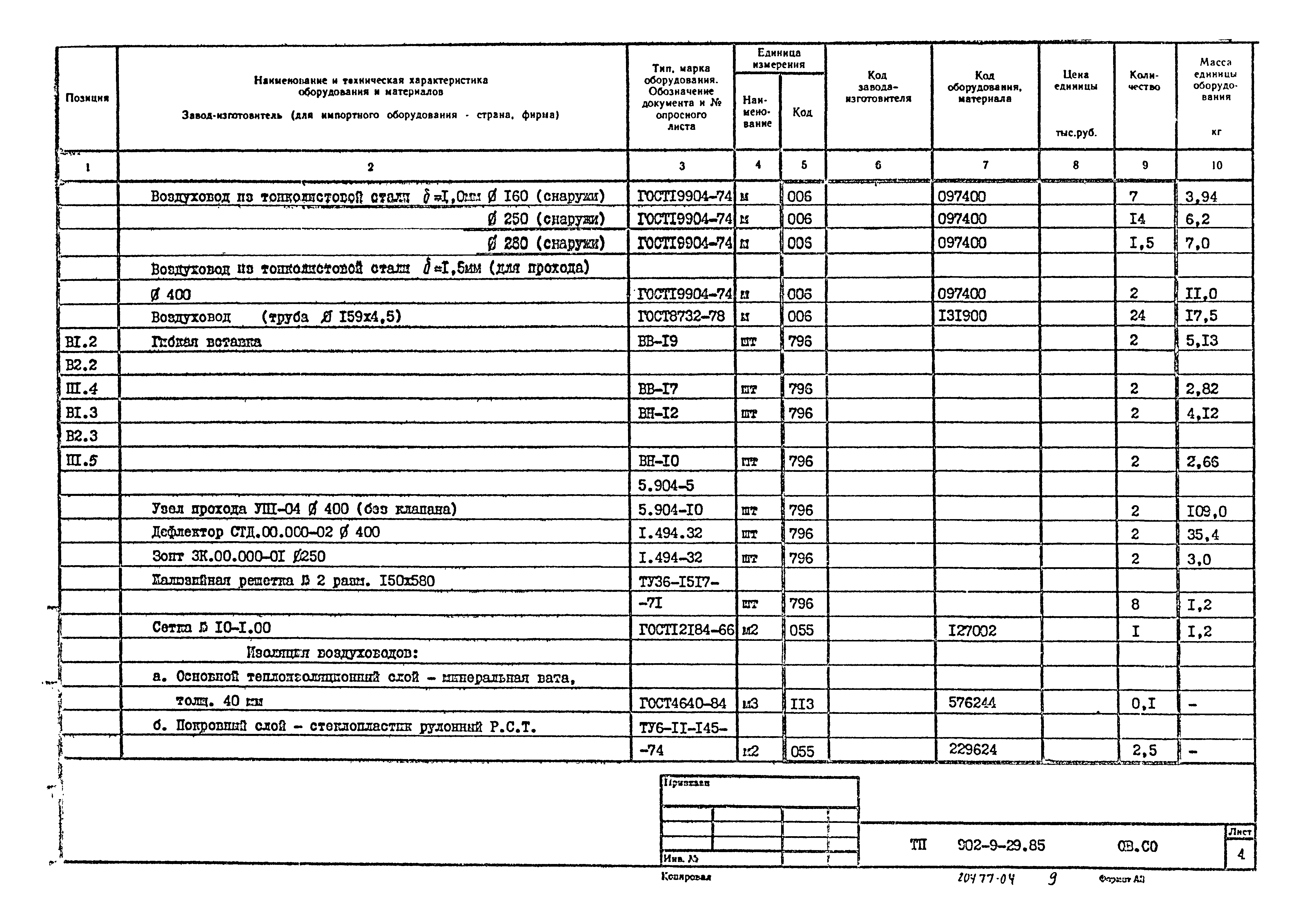 Типовой проект 902-9-29.85