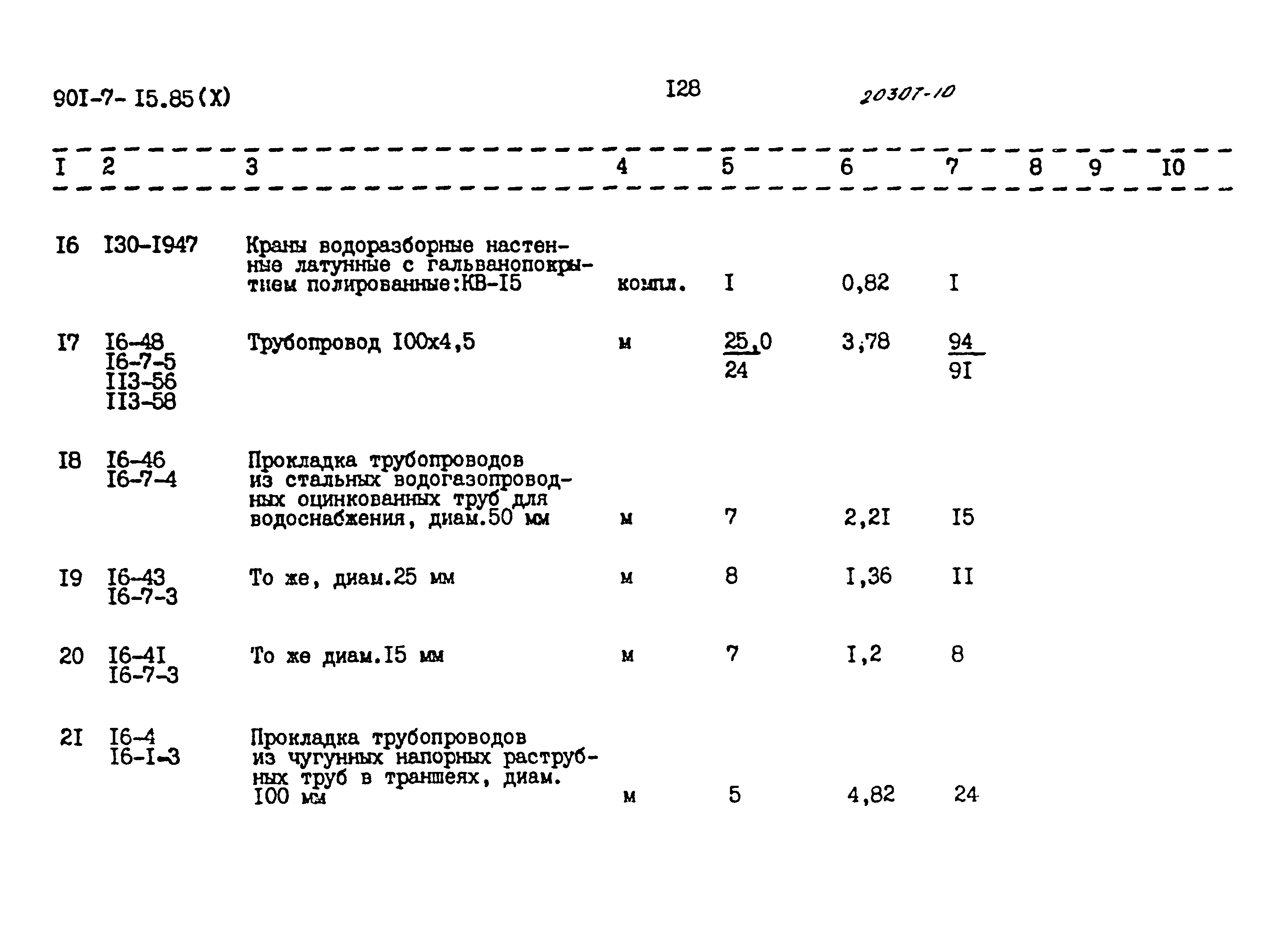 Типовой проект 901-7-15.85