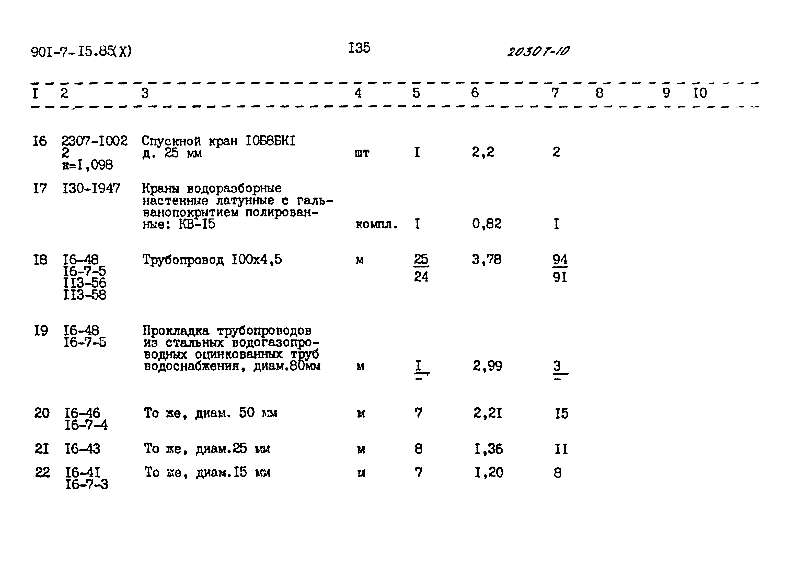 Типовой проект 901-7-15.85