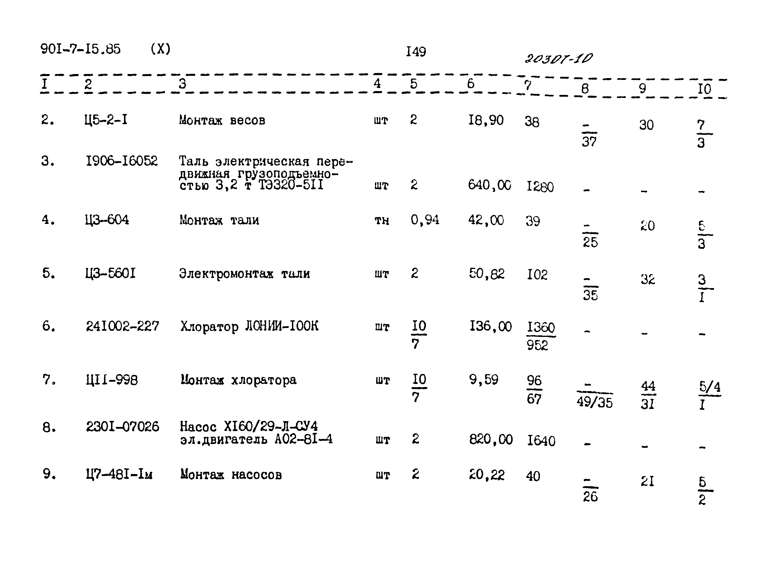 Типовой проект 901-7-15.85